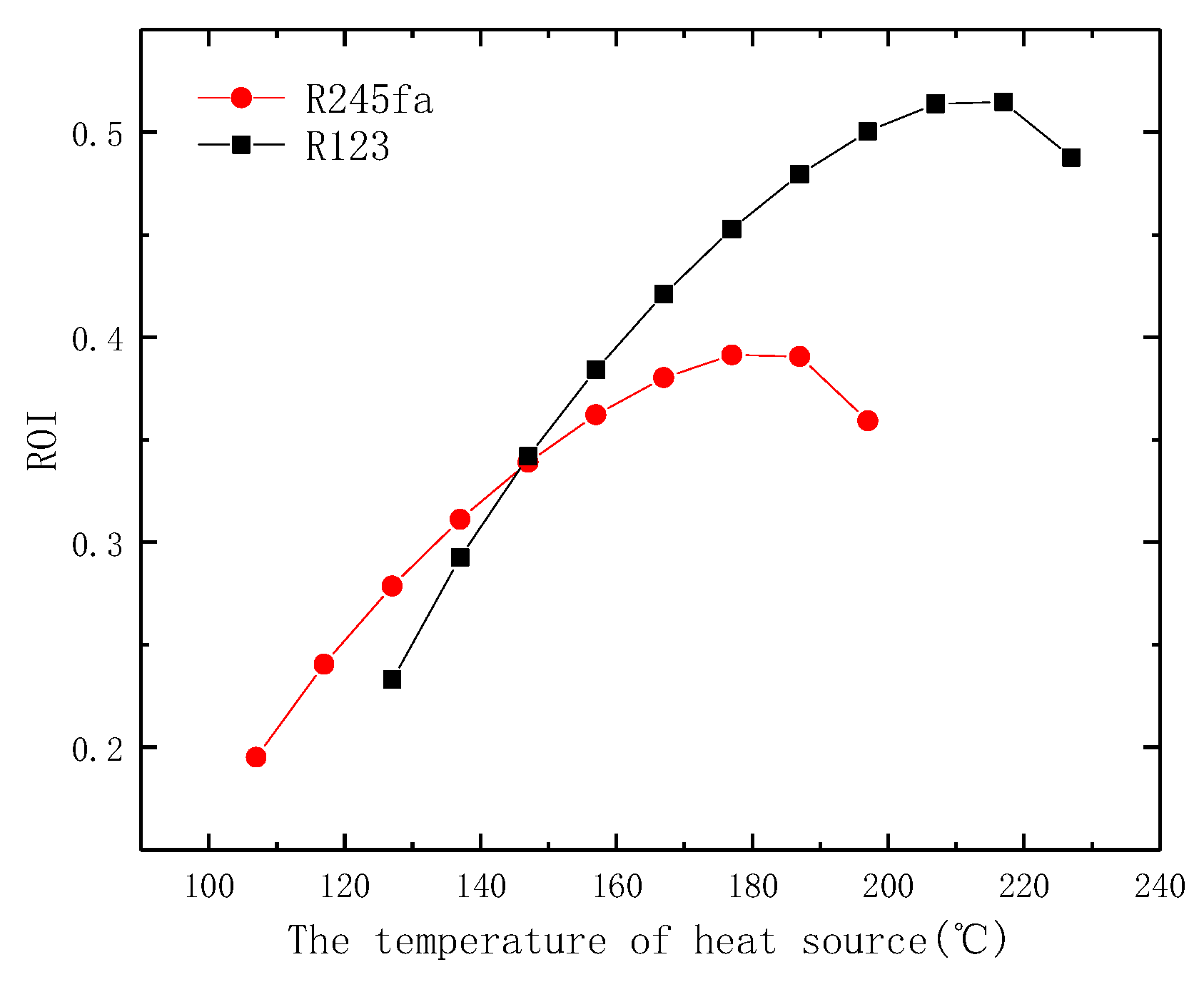 Applsci 09 00288 g017