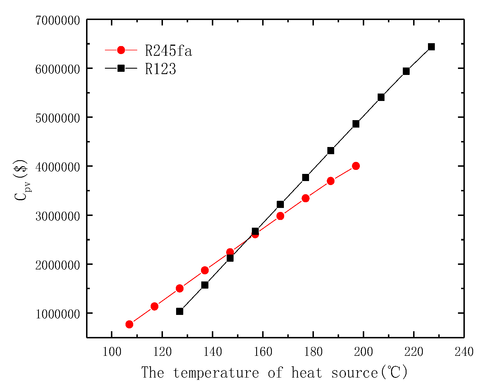 Applsci 09 00288 g019