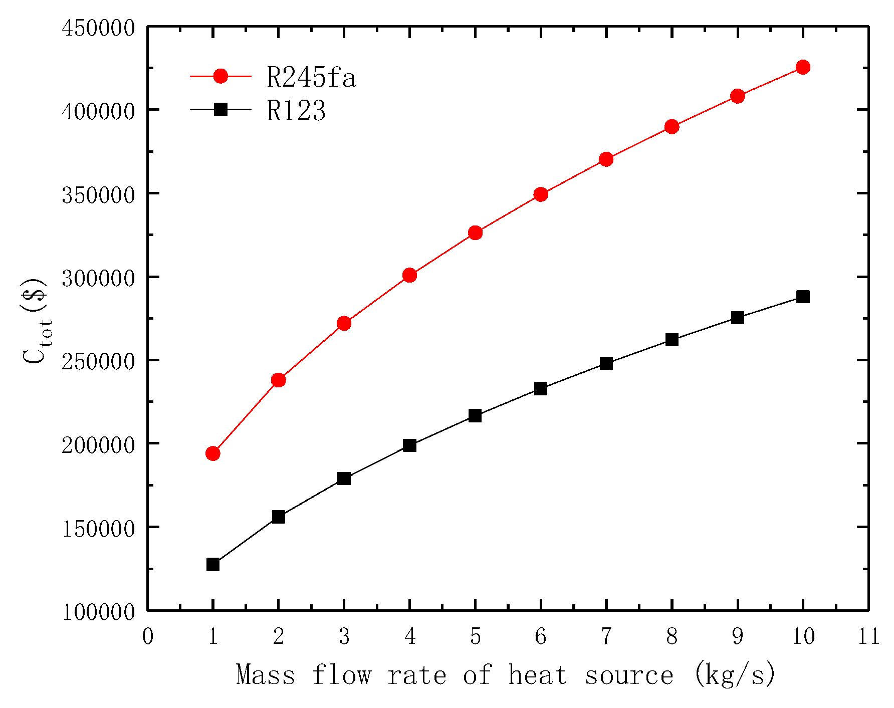Applsci 09 00288 g020