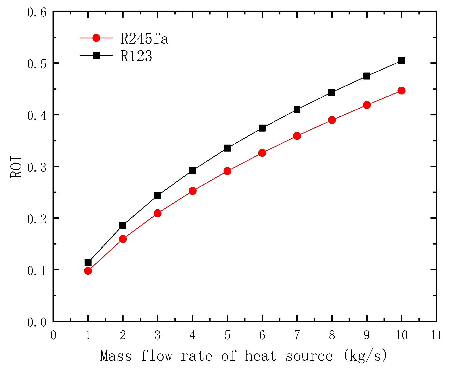 Applsci 09 00288 g023