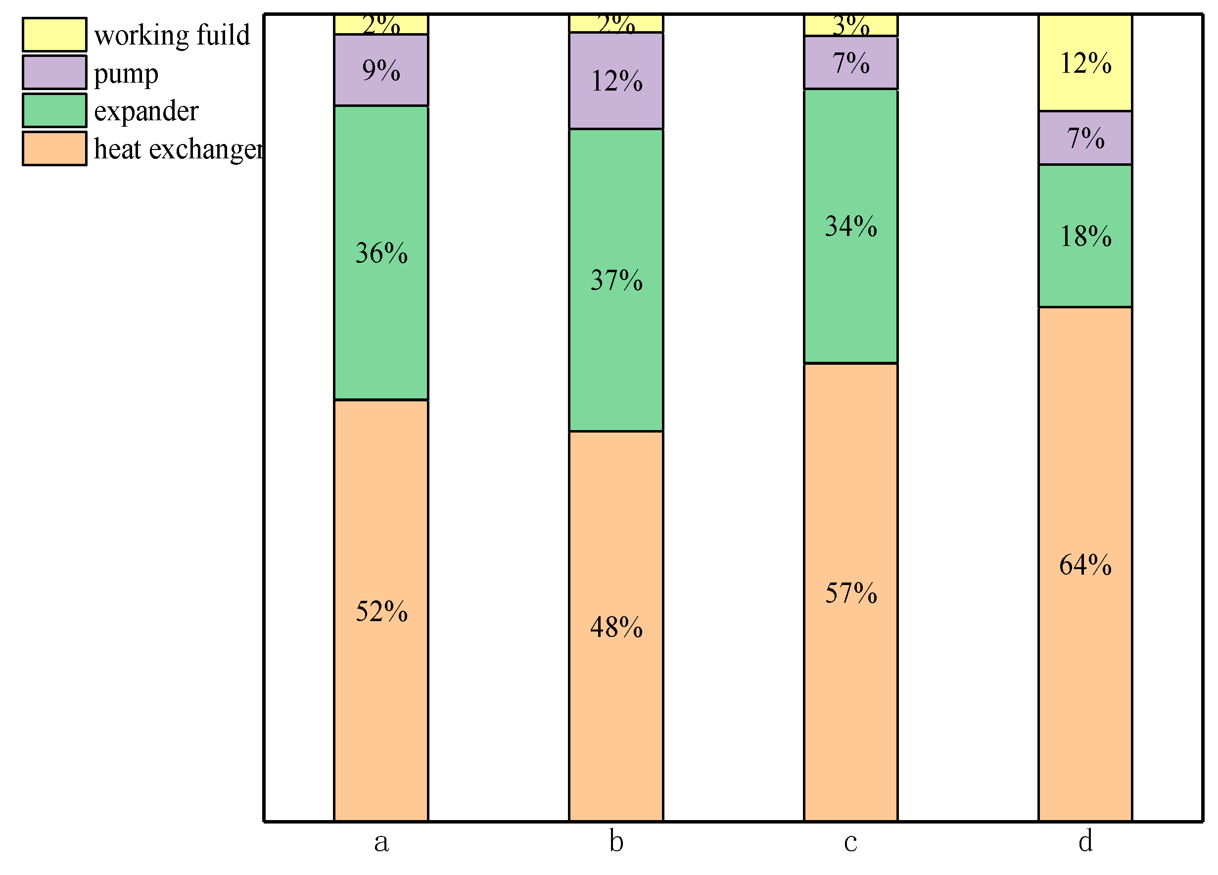 Applsci 09 00288 g028