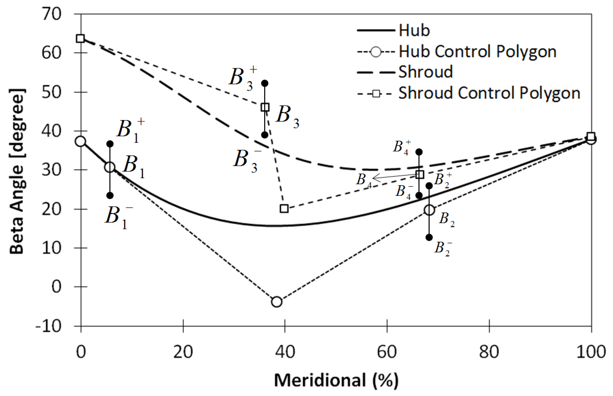 Applsci 09 00291 g004