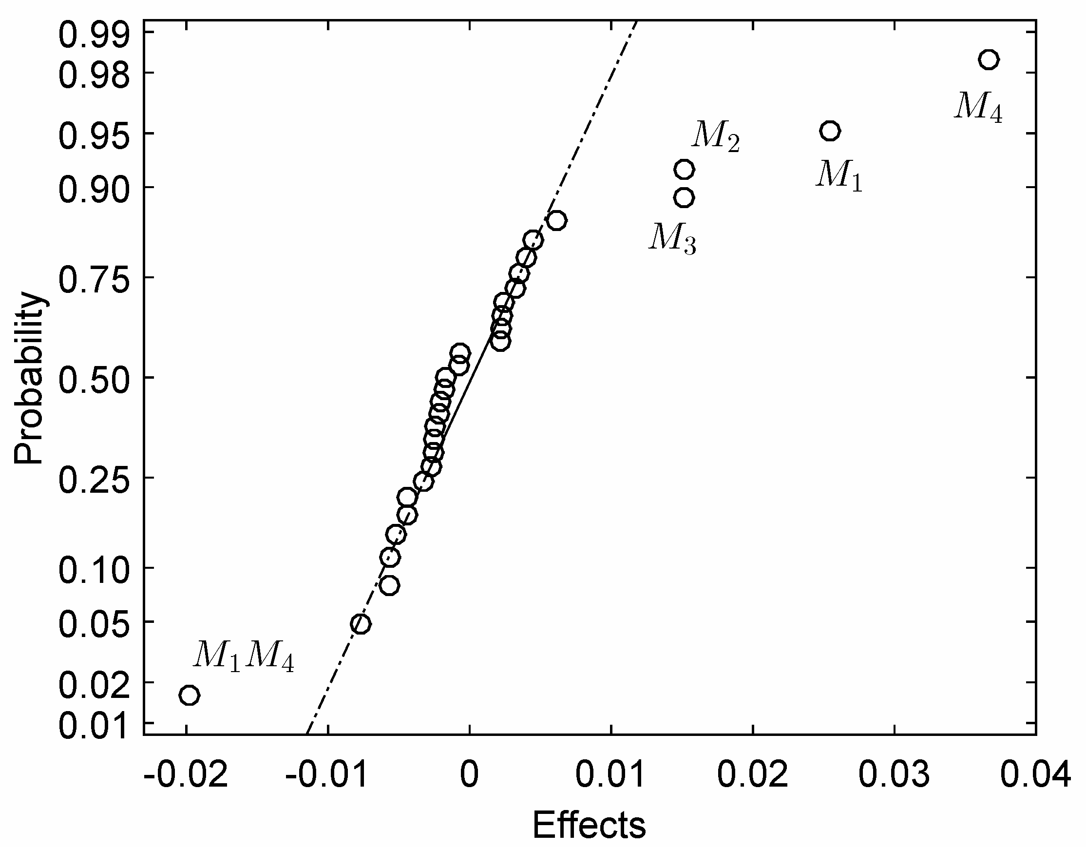 Applsci 09 00291 g008