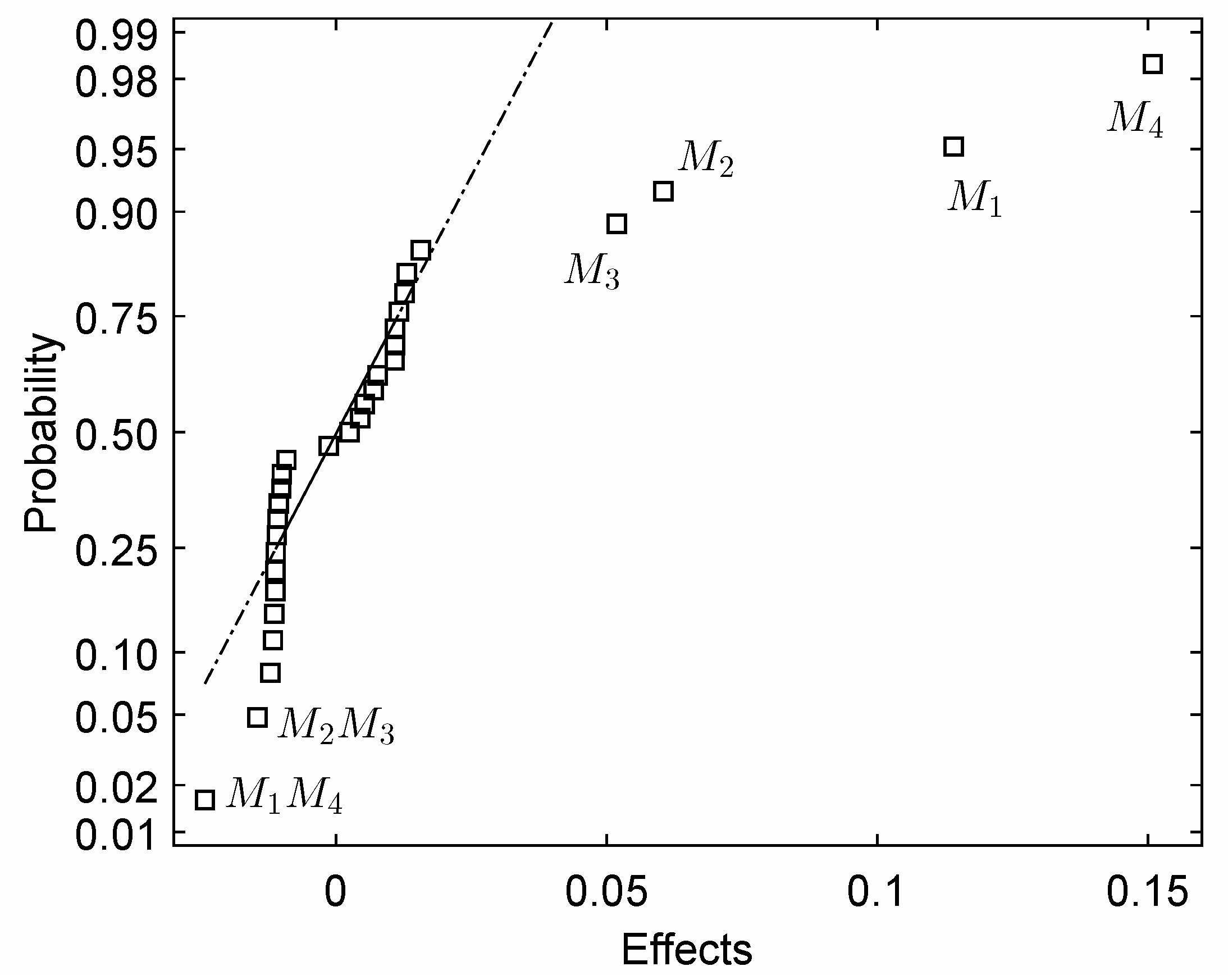 Applsci 09 00291 g009