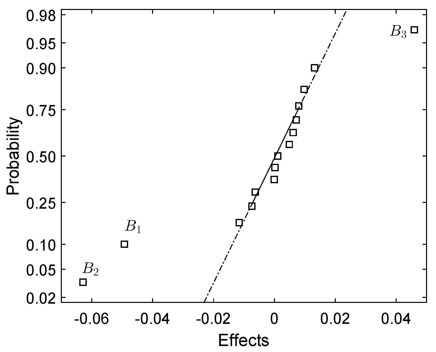 Applsci 09 00291 g011