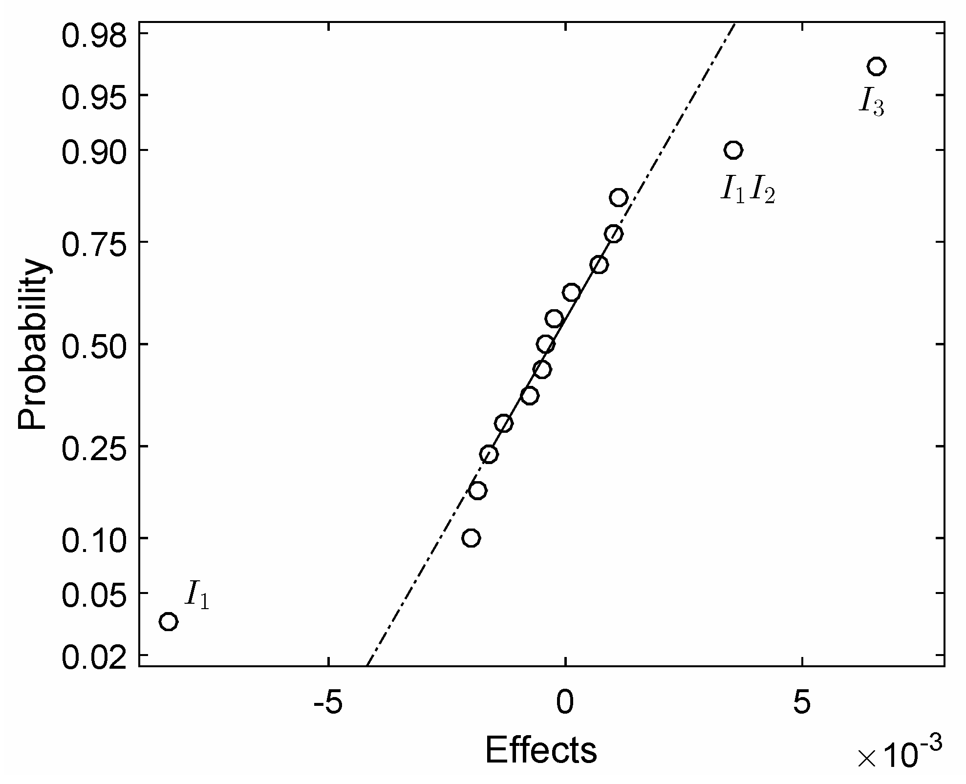 Applsci 09 00291 g013
