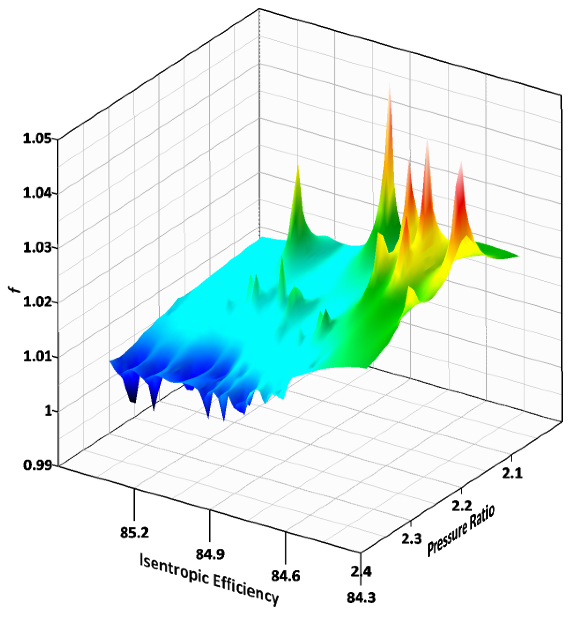 Applsci 09 00291 g016