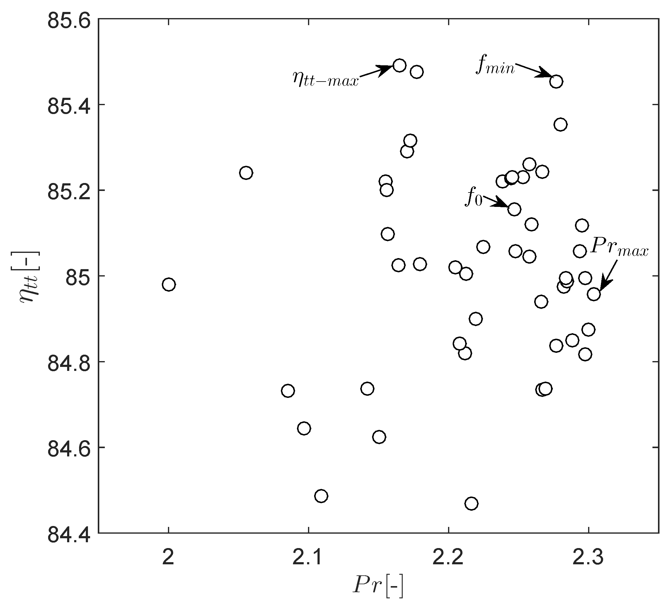 Applsci 09 00291 g017