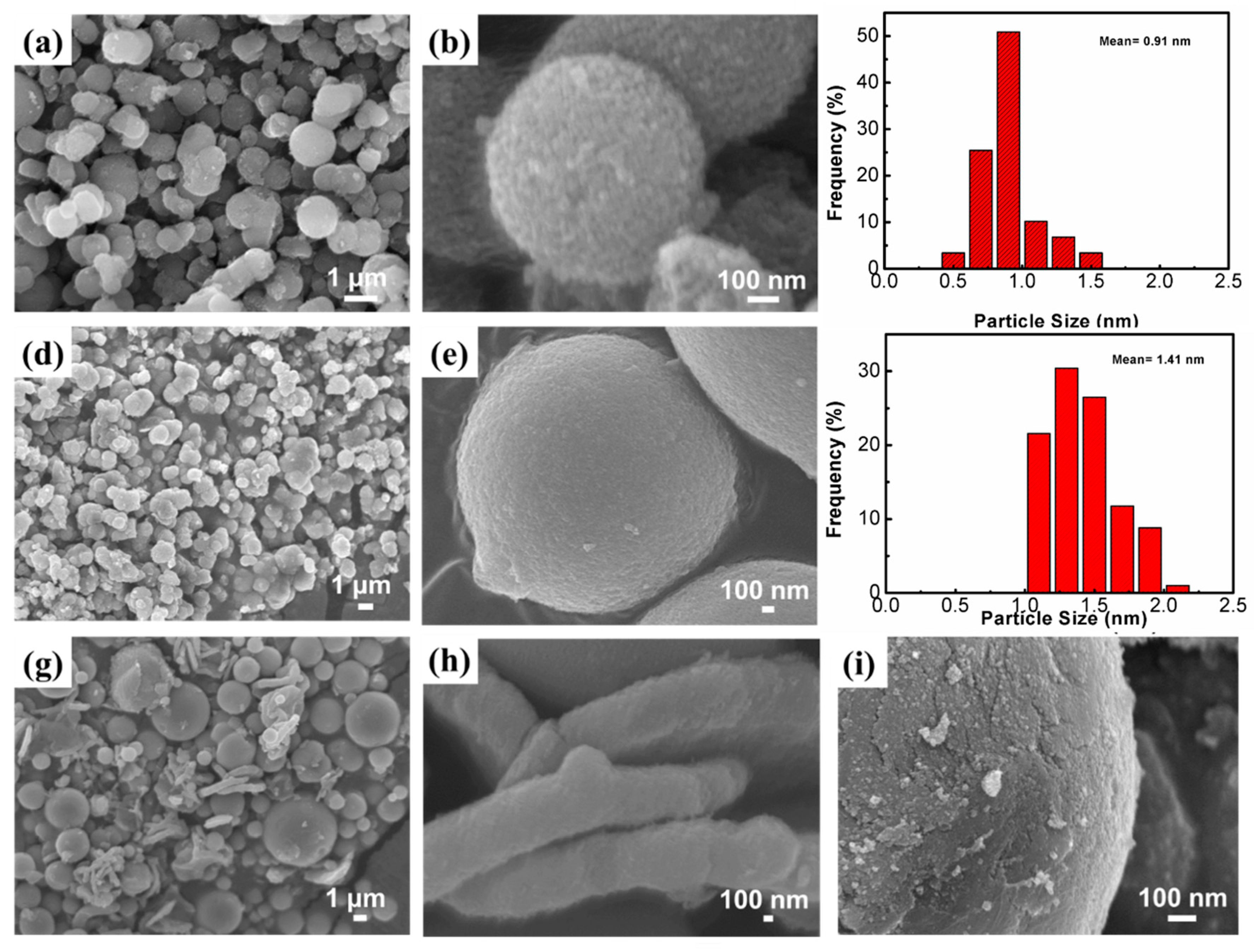 Applsci 09 00293 g001