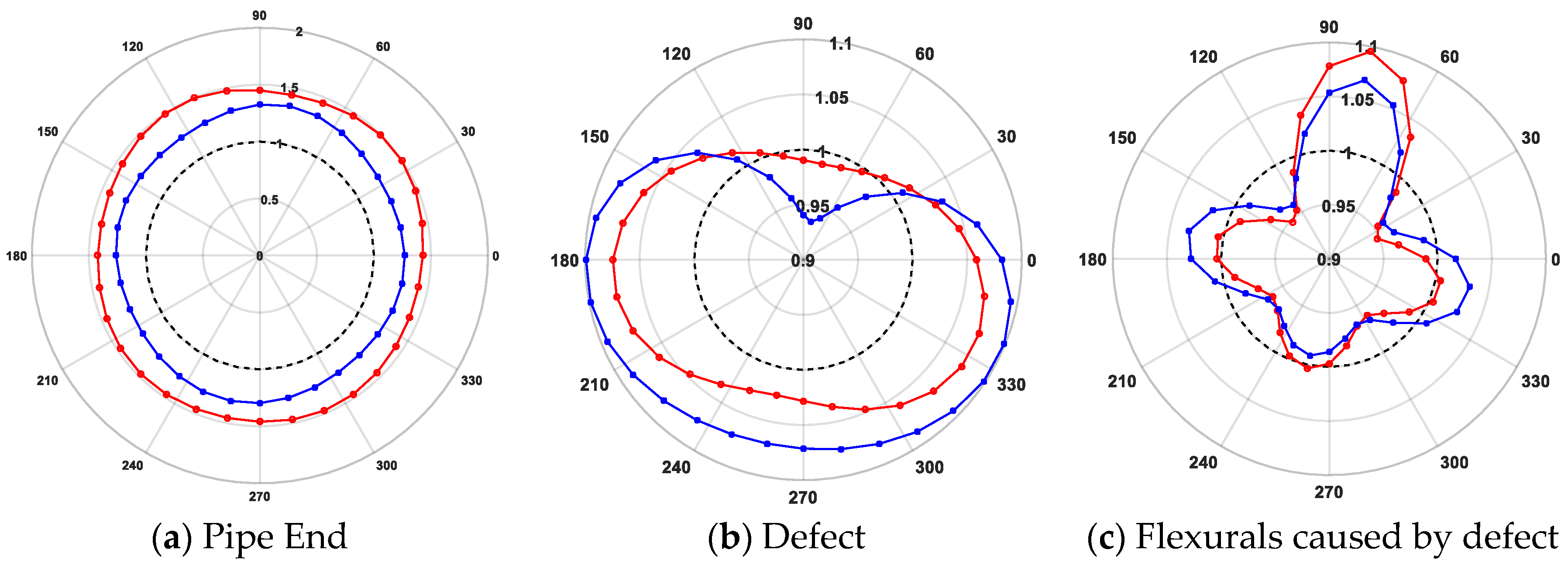 Applsci 09 00294 g001