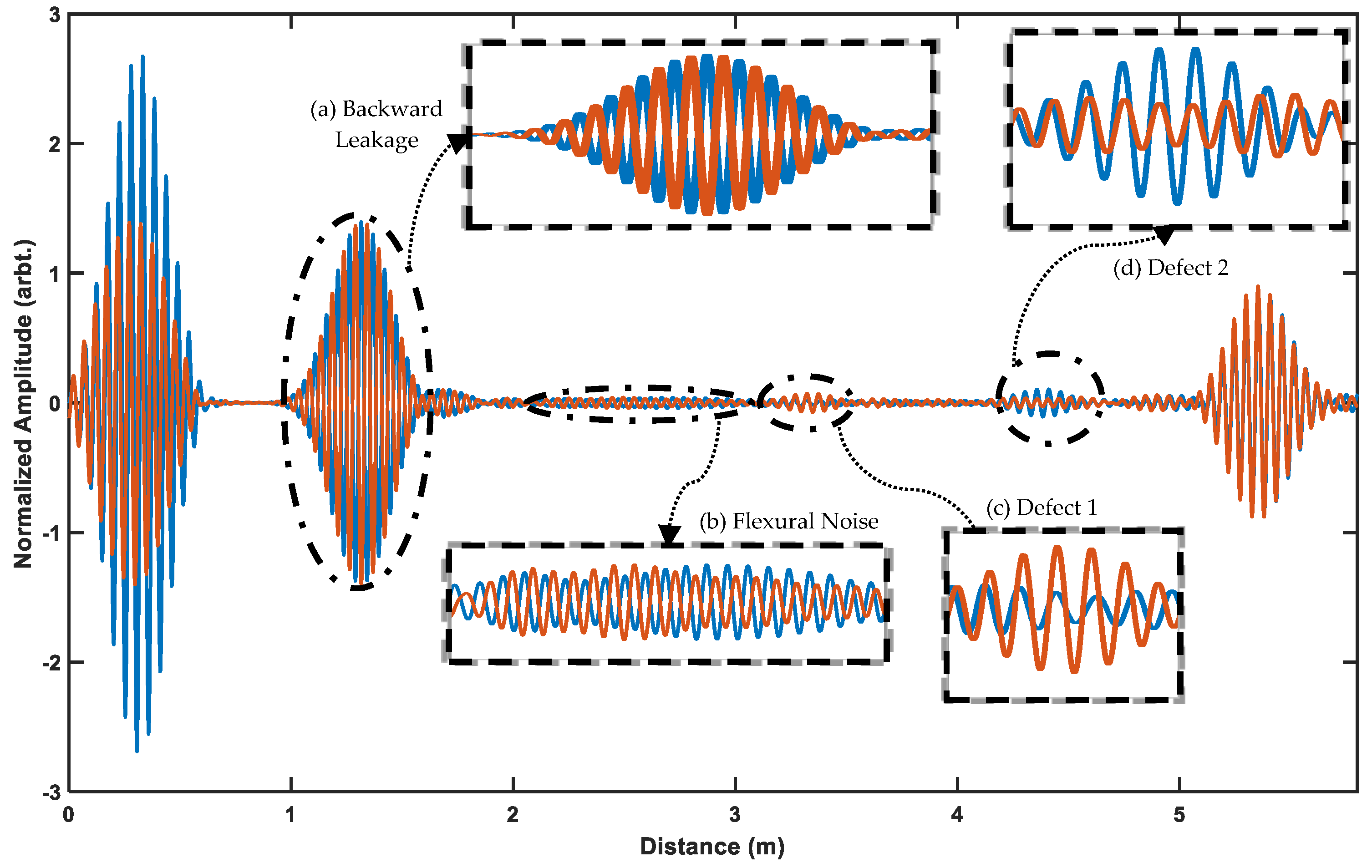 Applsci 09 00294 g011