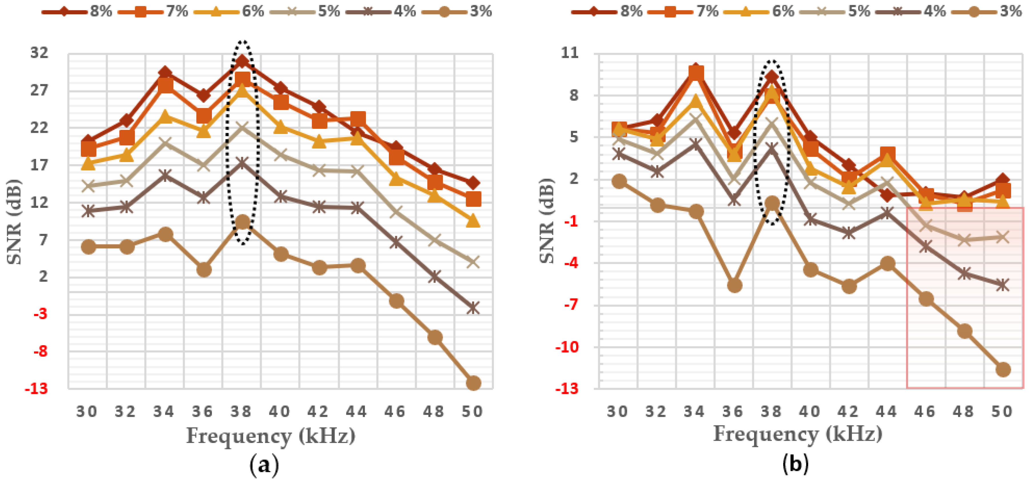Applsci 09 00294 g014