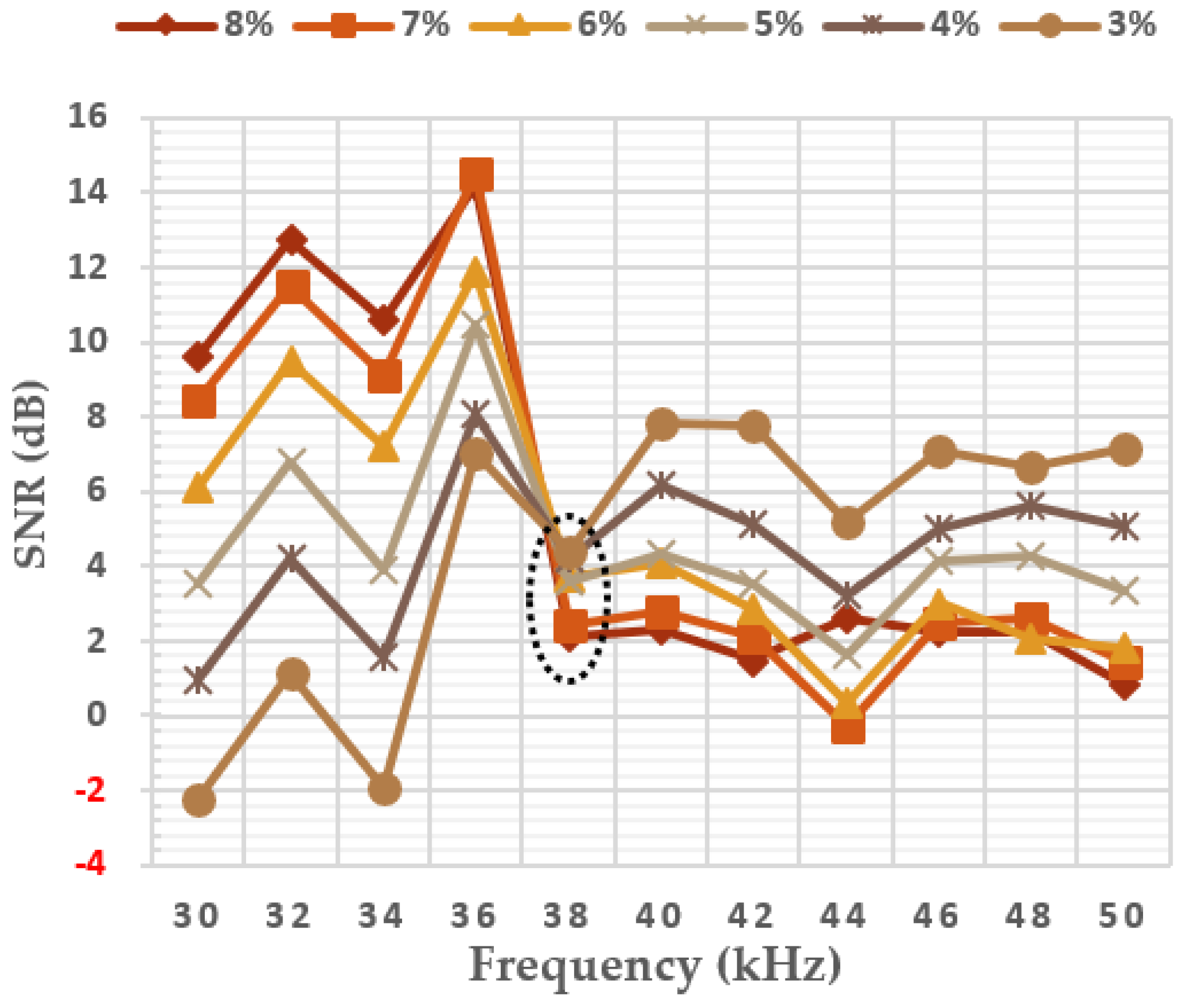 Applsci 09 00294 g016