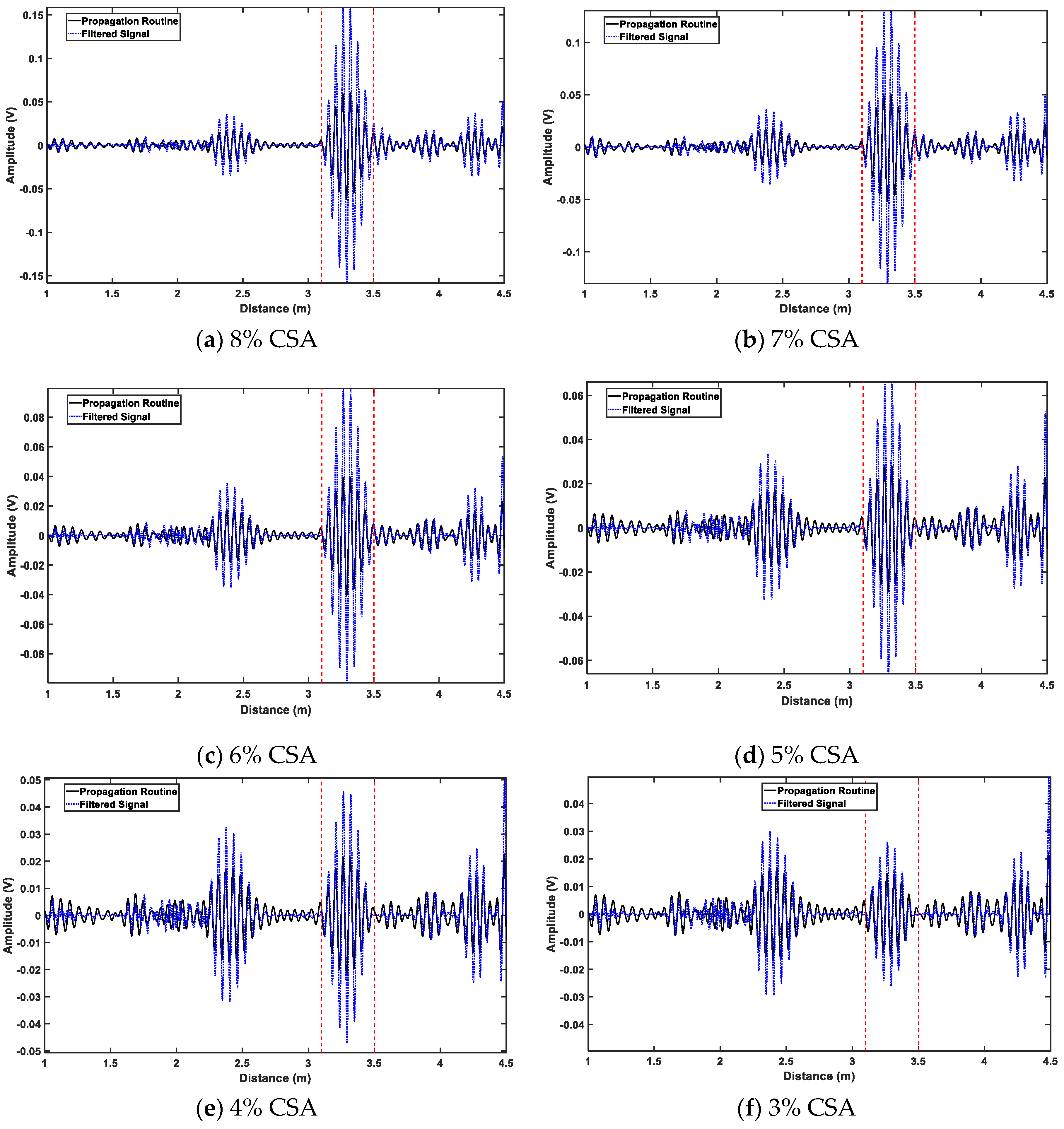 Applsci 09 00294 g017