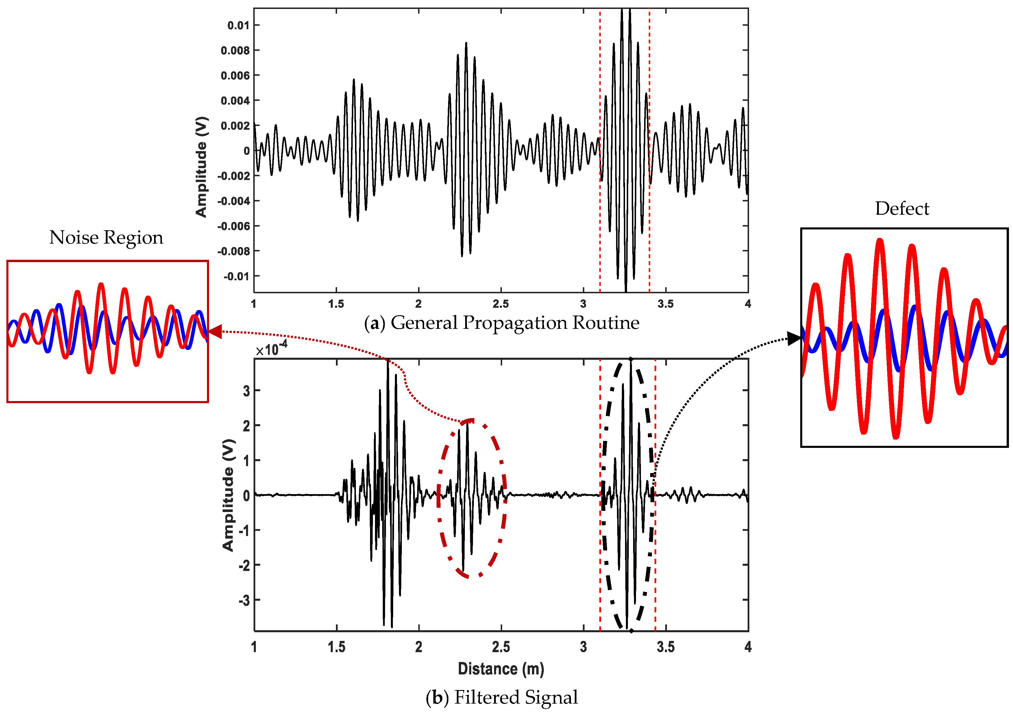Applsci 09 00294 g018