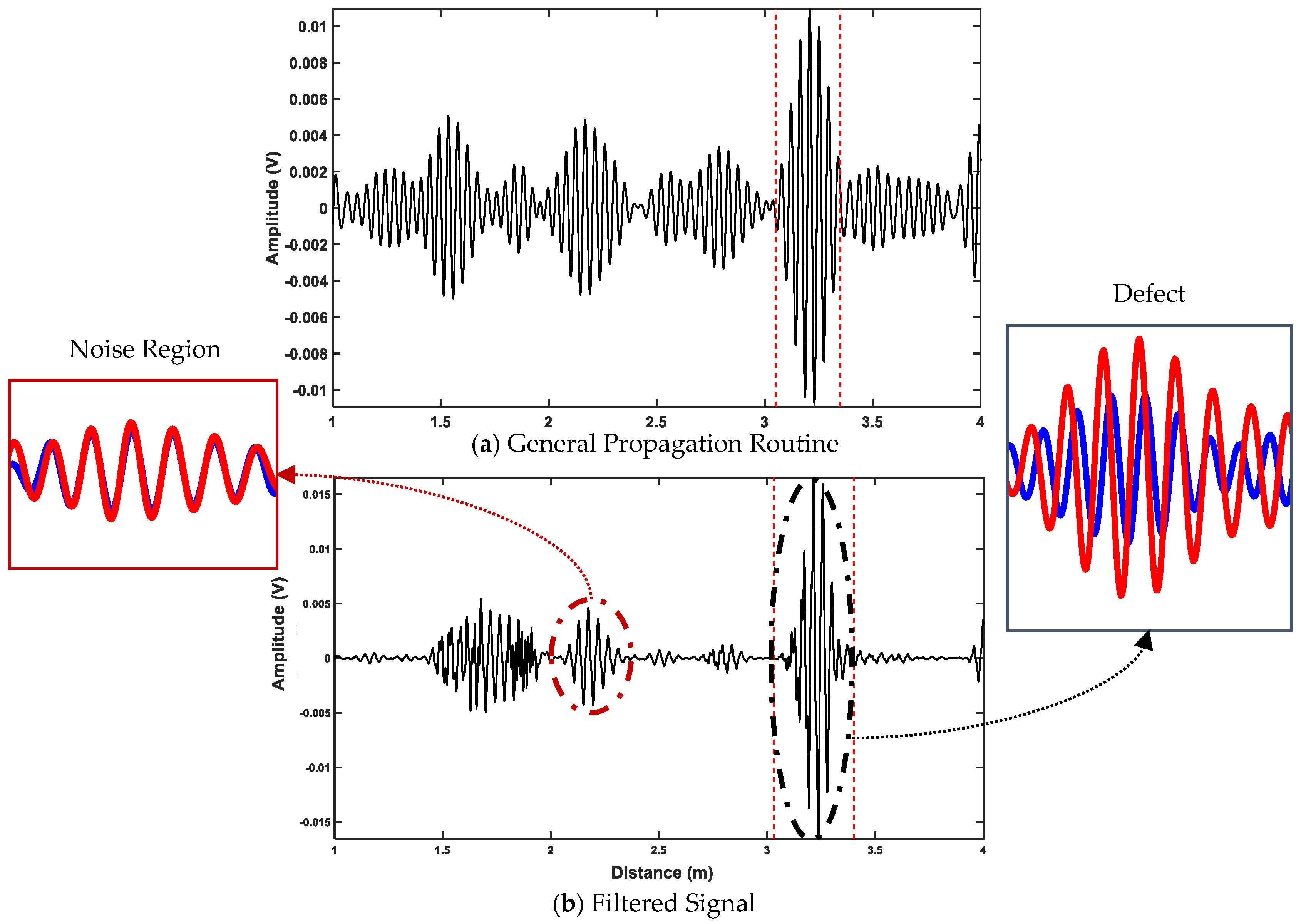 Applsci 09 00294 g019
