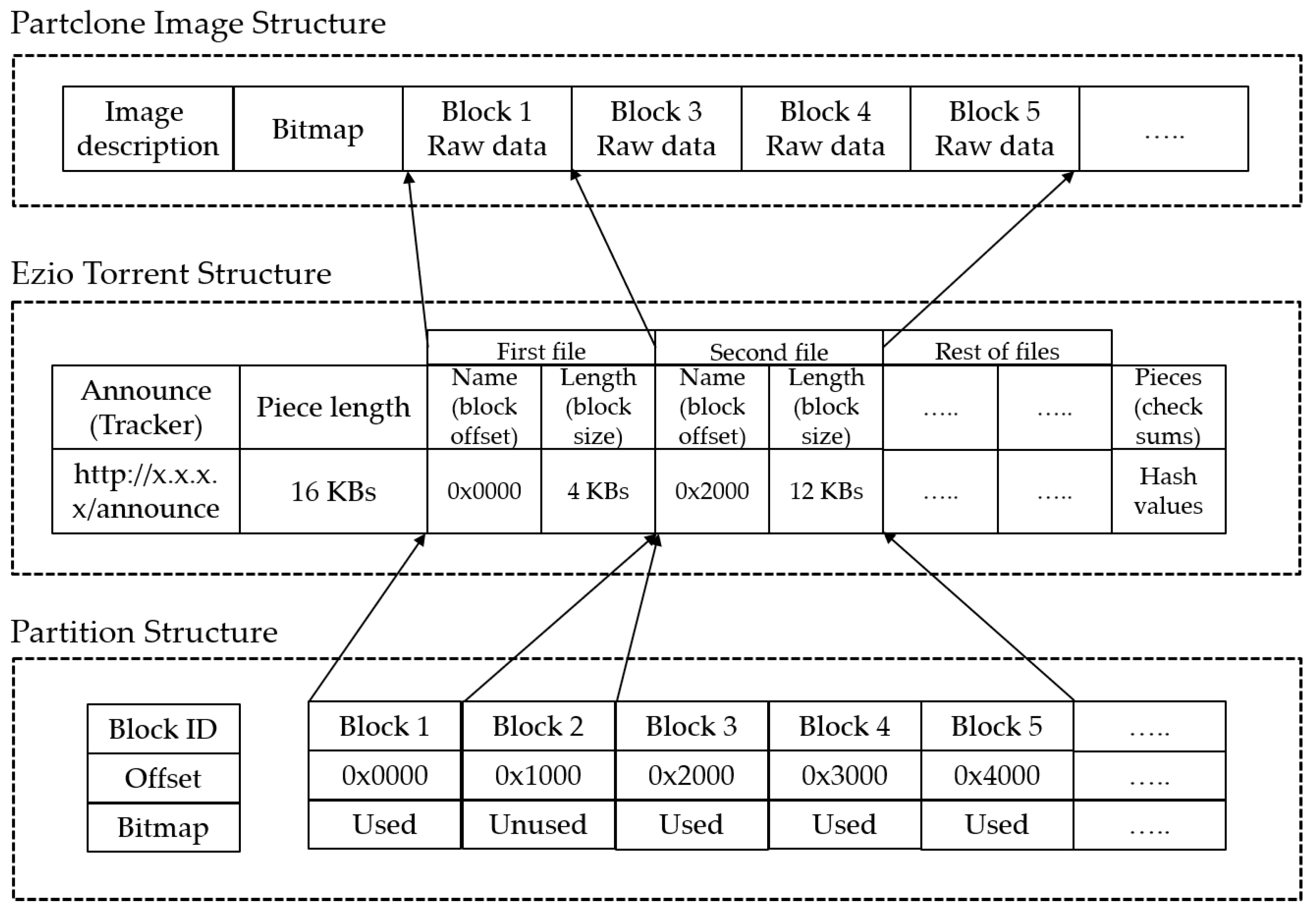 Applsci 09 00296 g005