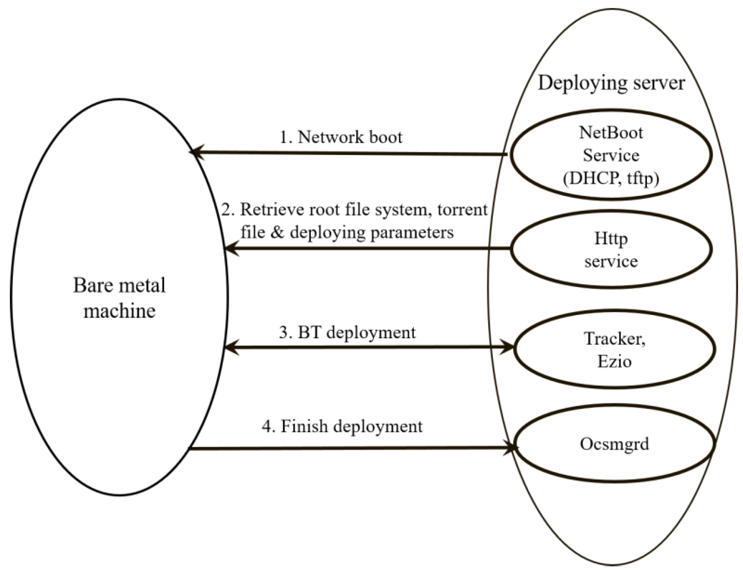 Applsci 09 00296 g007