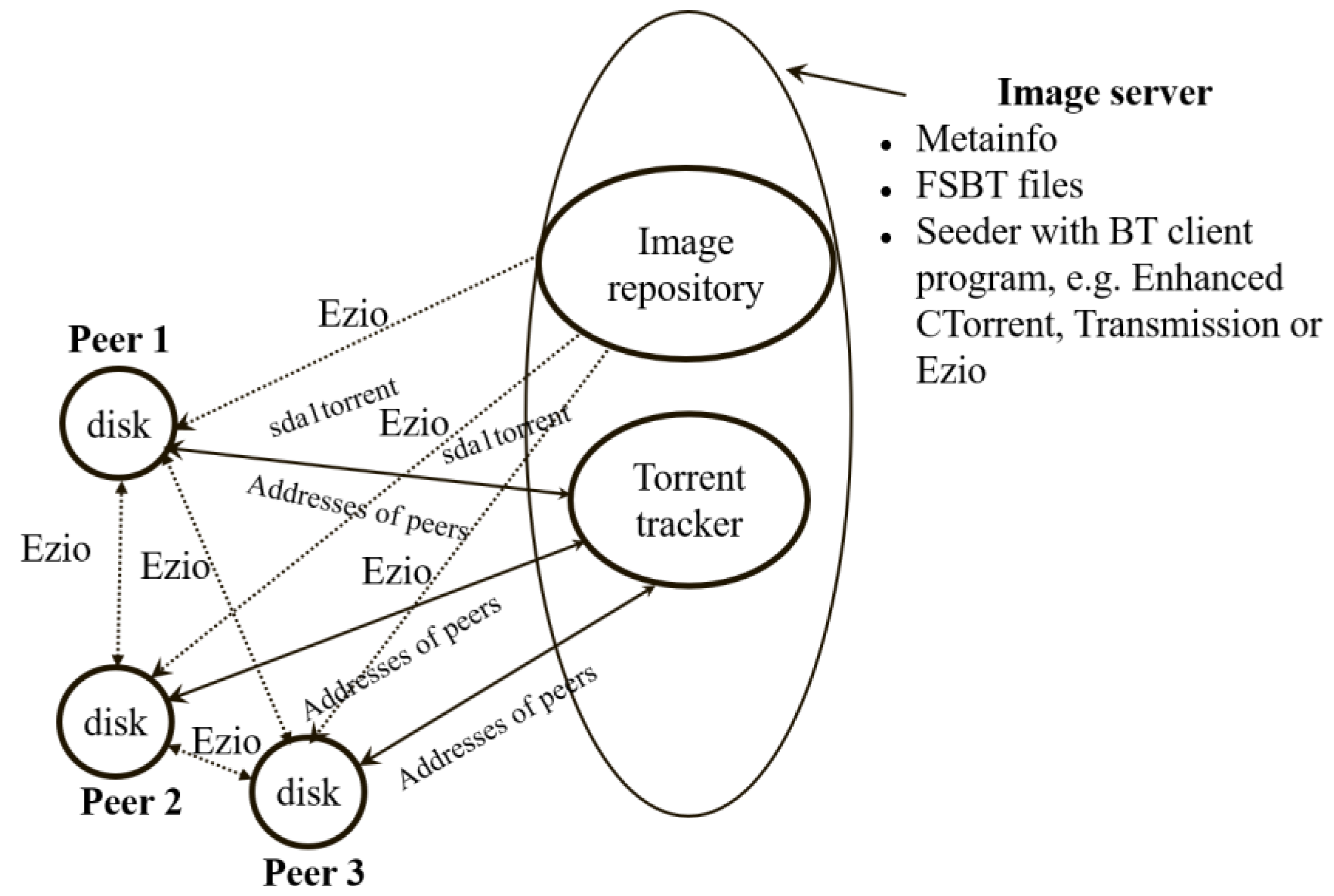 Applsci 09 00296 g008