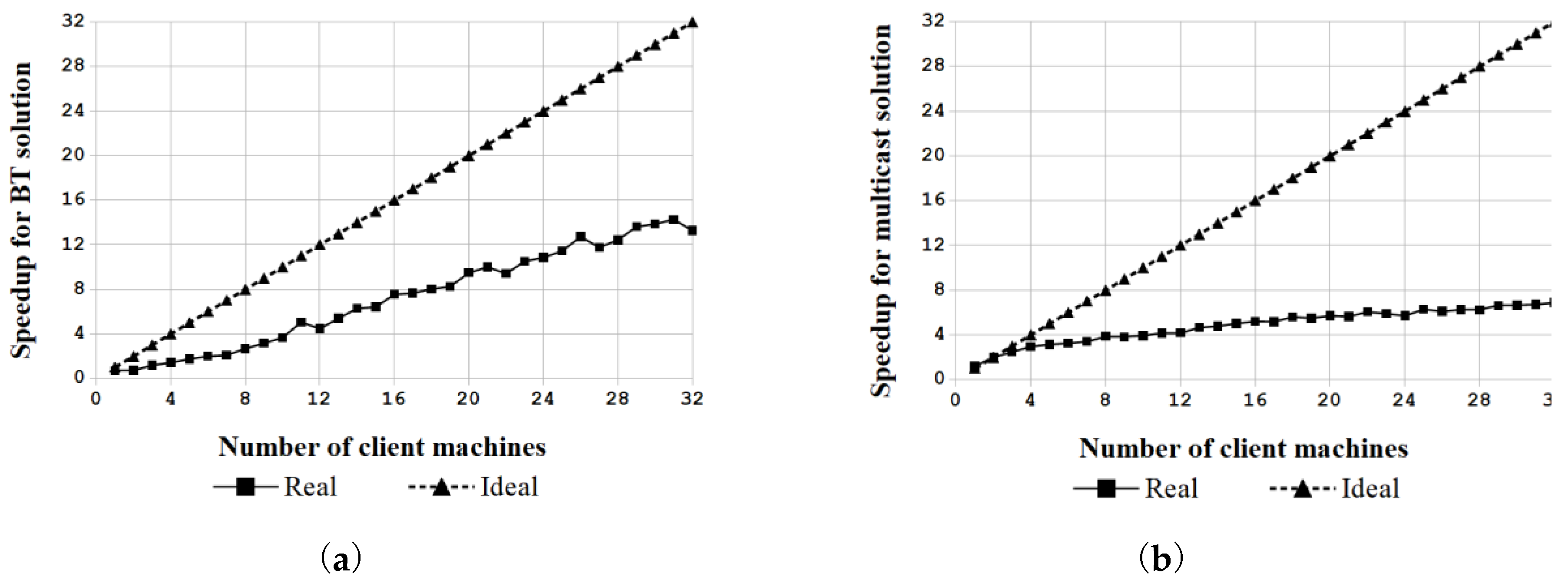 Applsci 09 00296 g011