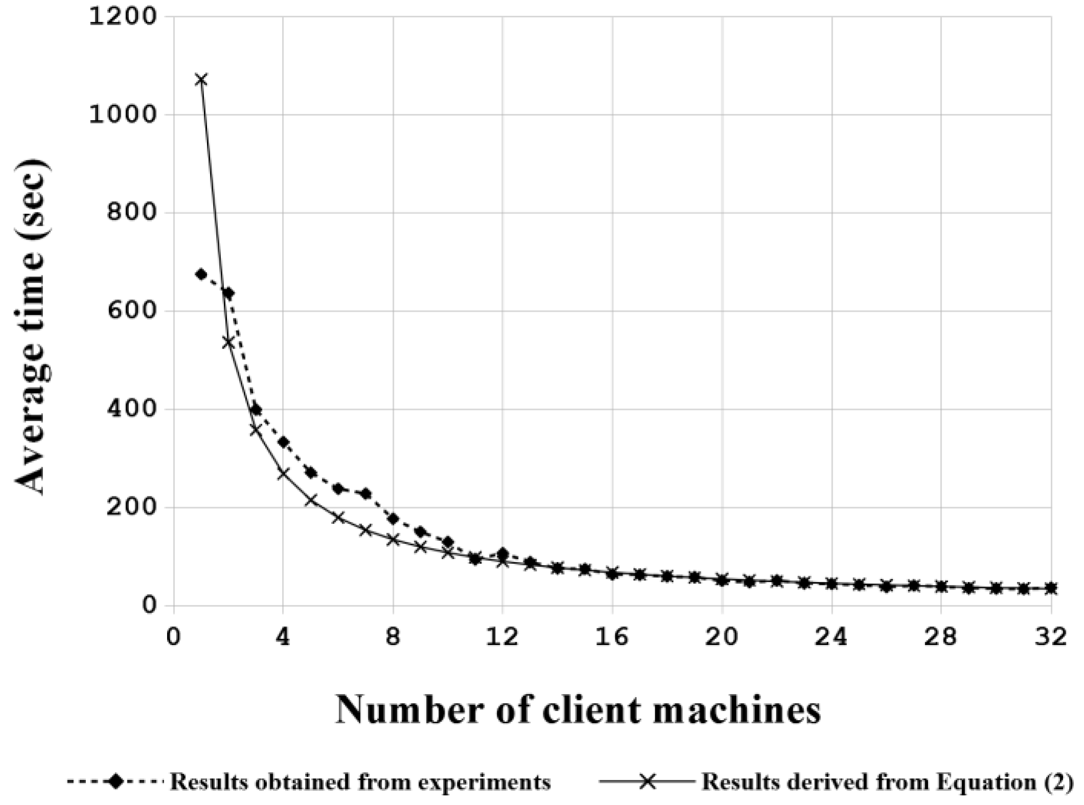 Applsci 09 00296 g012