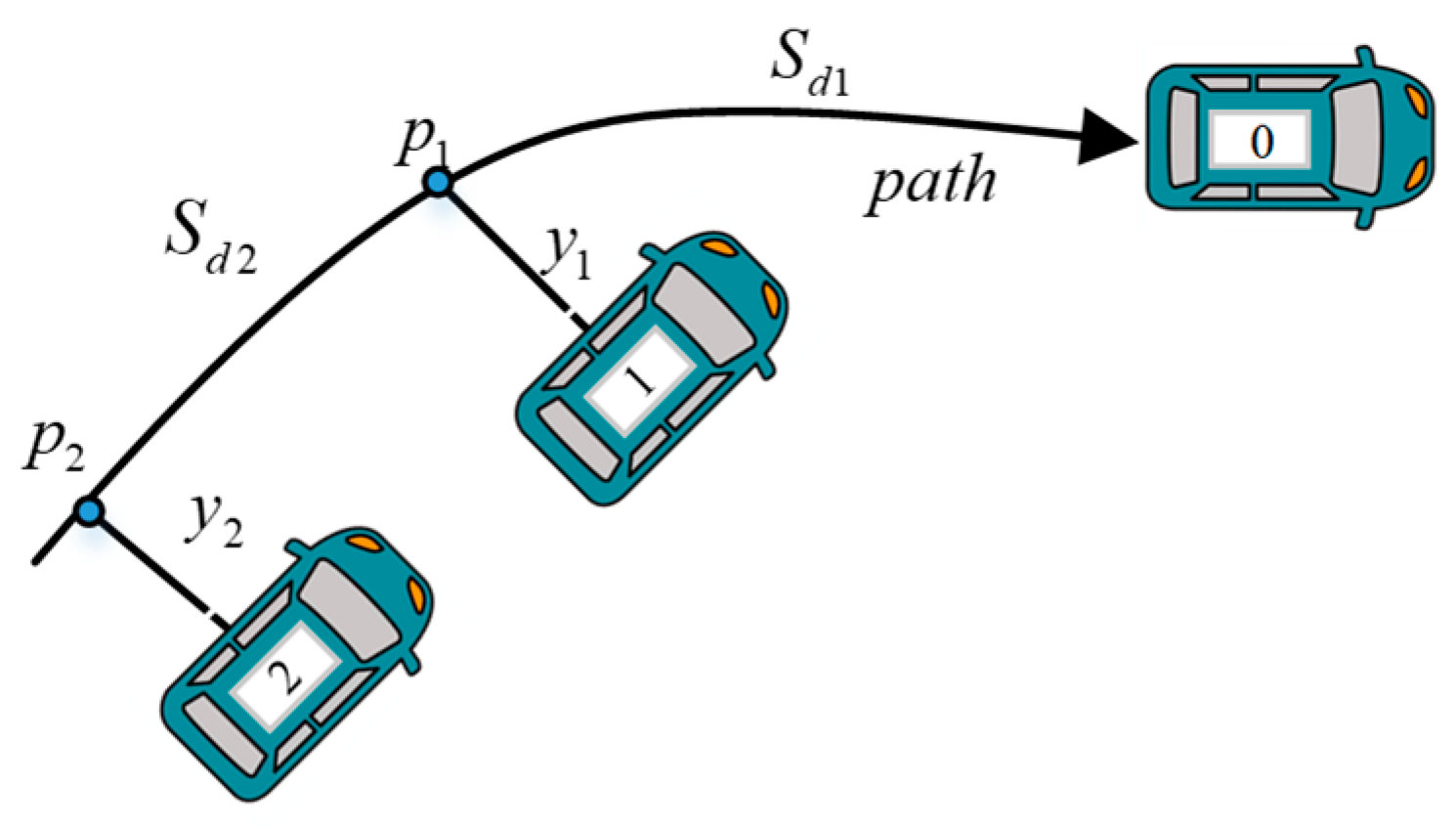 Applsci 09 00297 g001