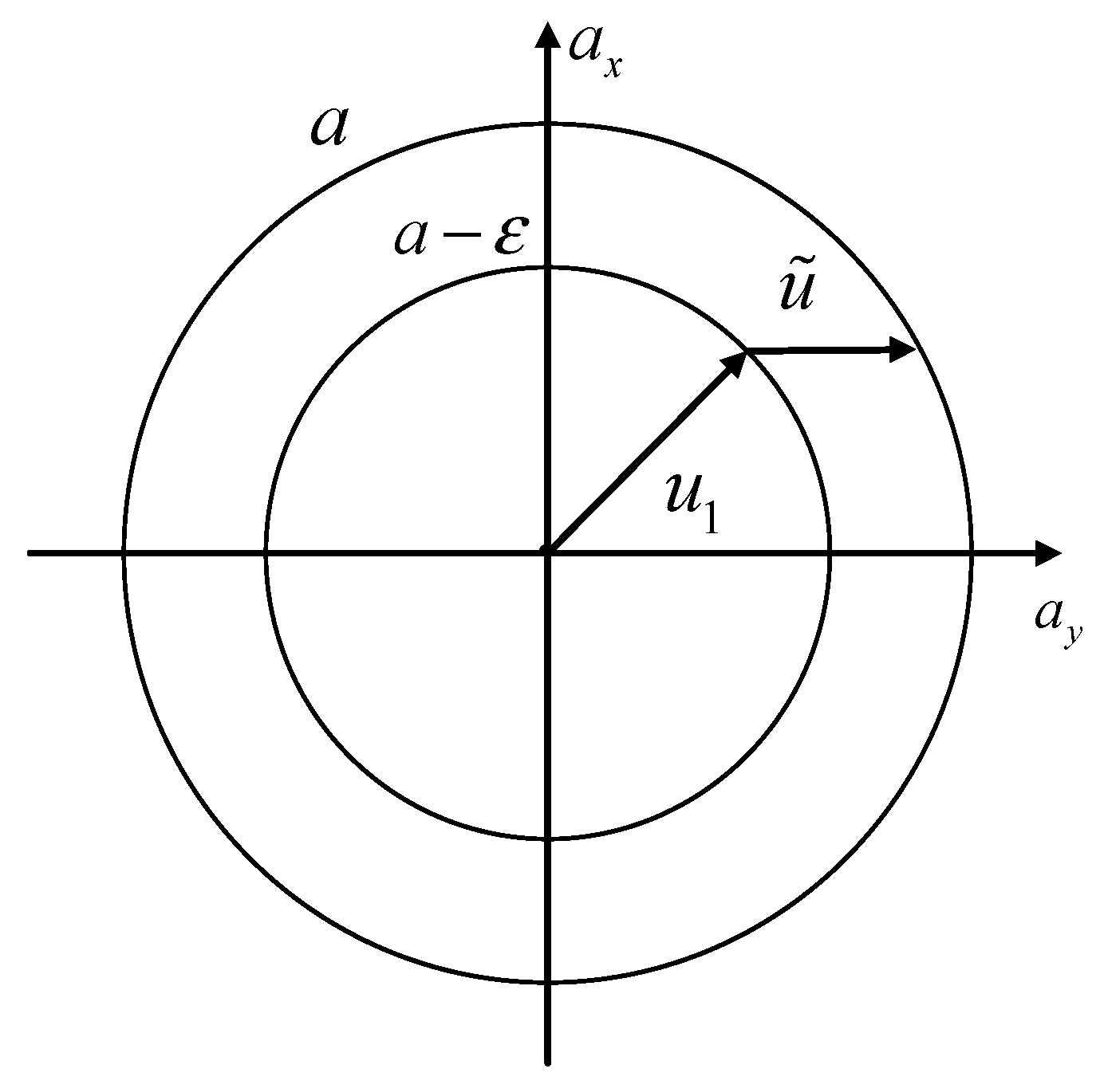 Applsci 09 00297 g003