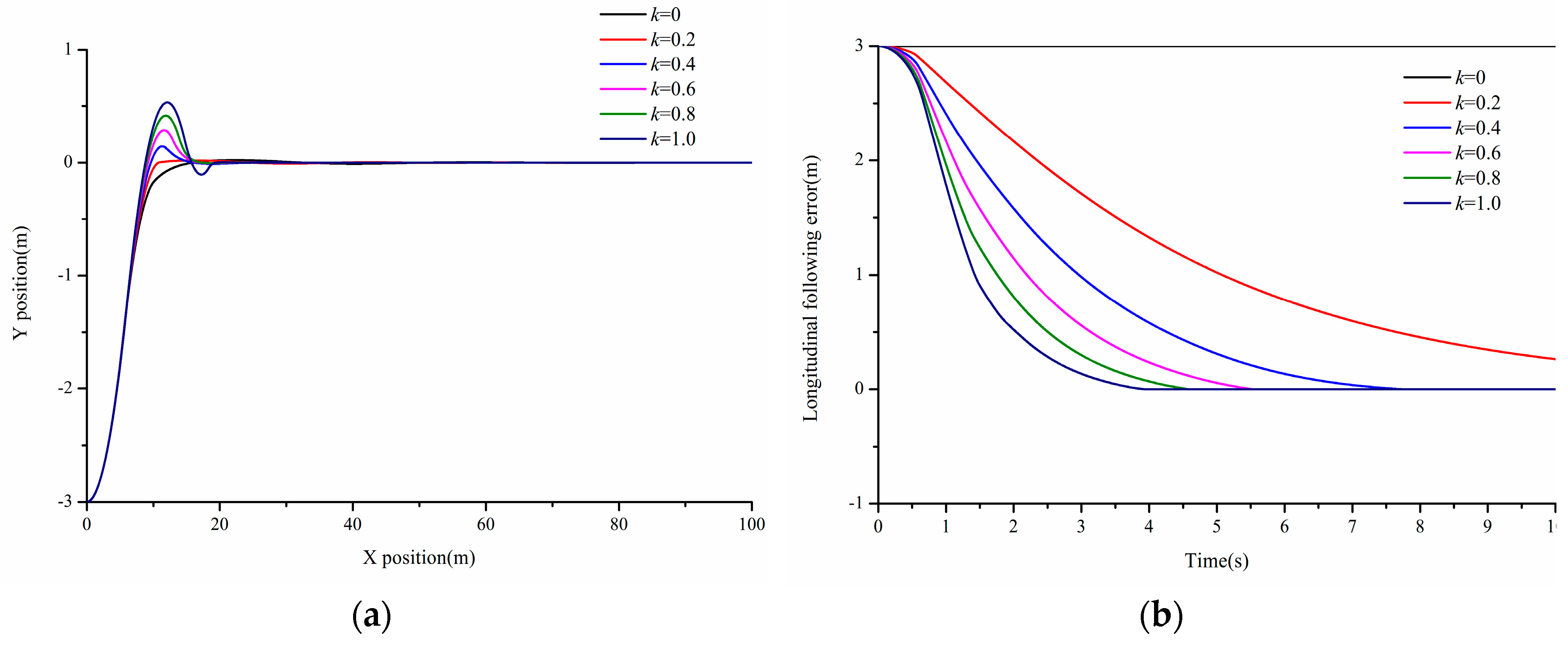 Applsci 09 00297 g005