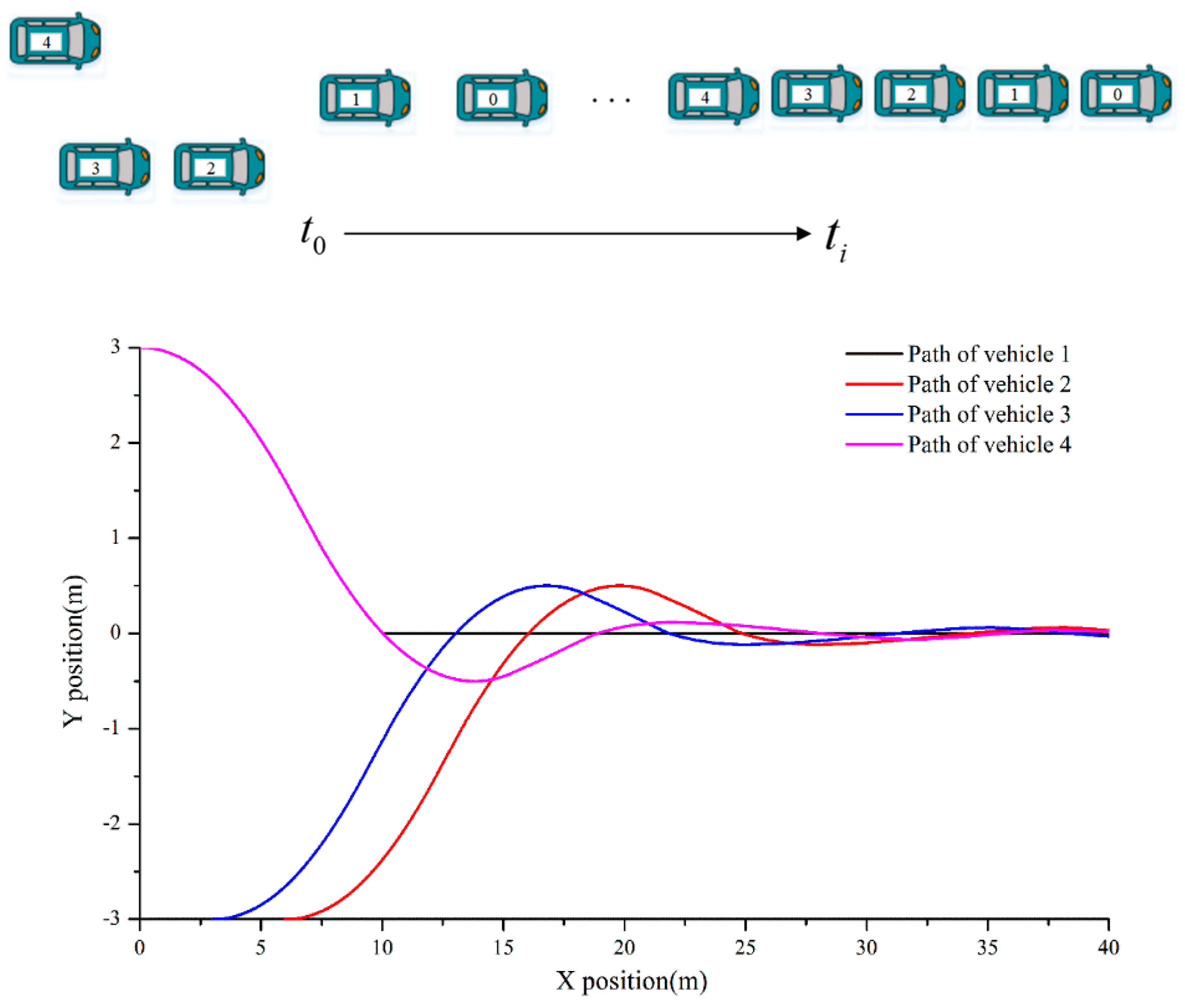 Applsci 09 00297 g015