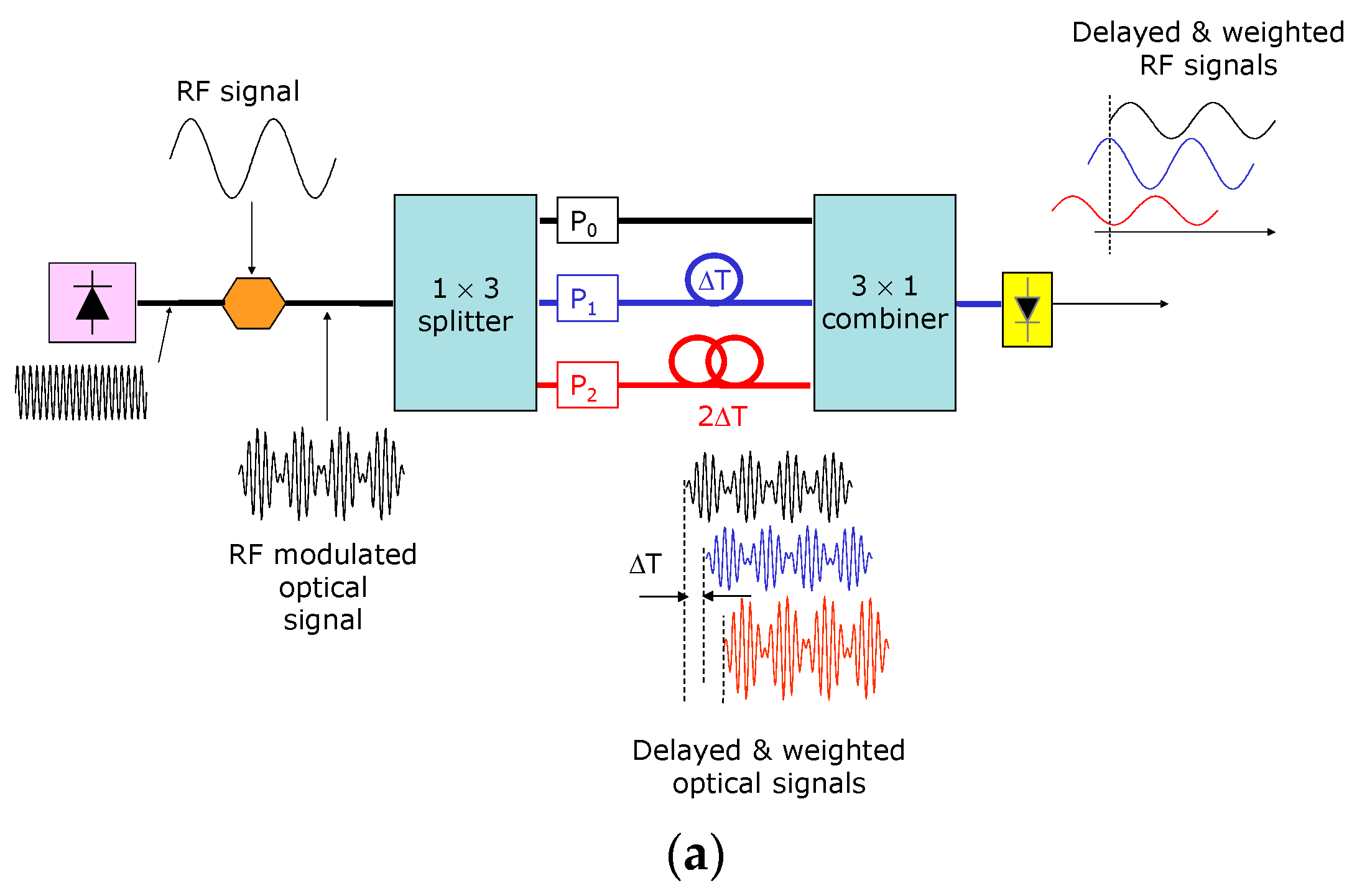Applsci 09 00298 g001a
