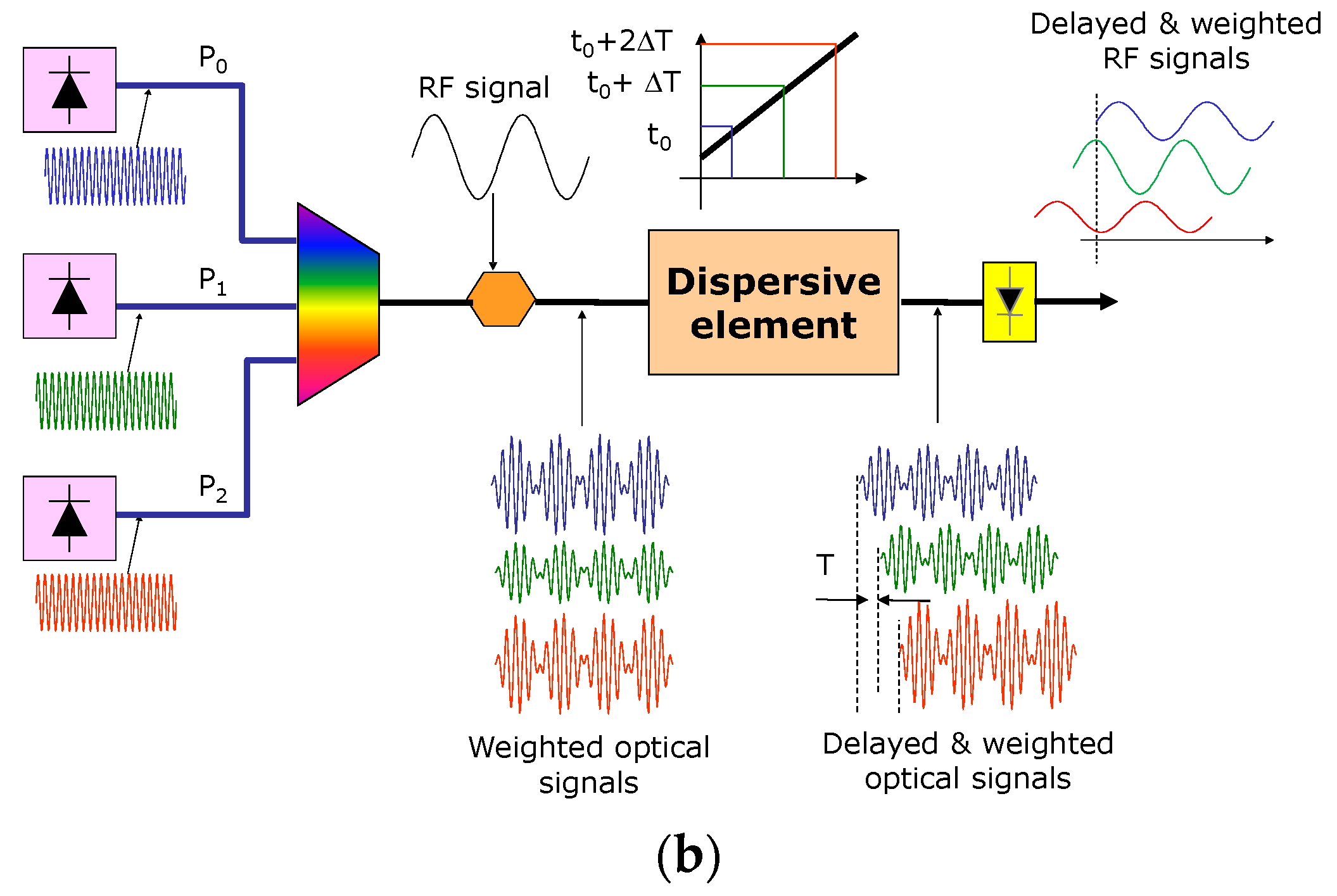 Applsci 09 00298 g001b