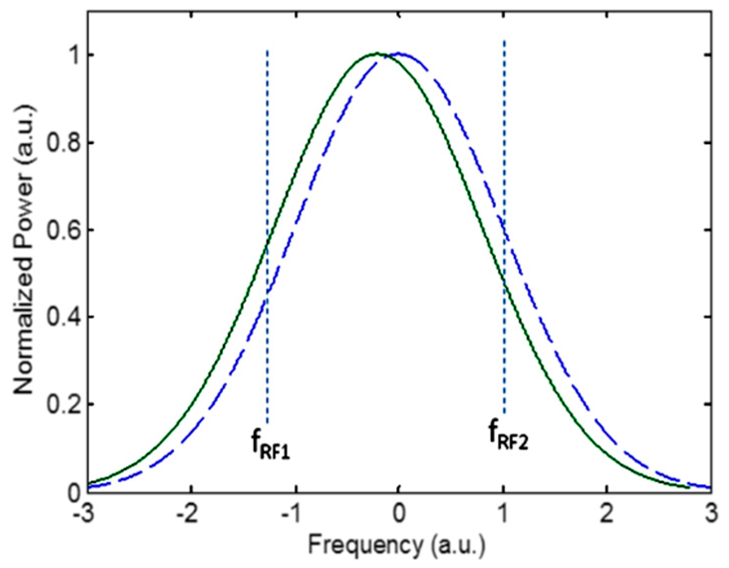 Applsci 09 00298 g002