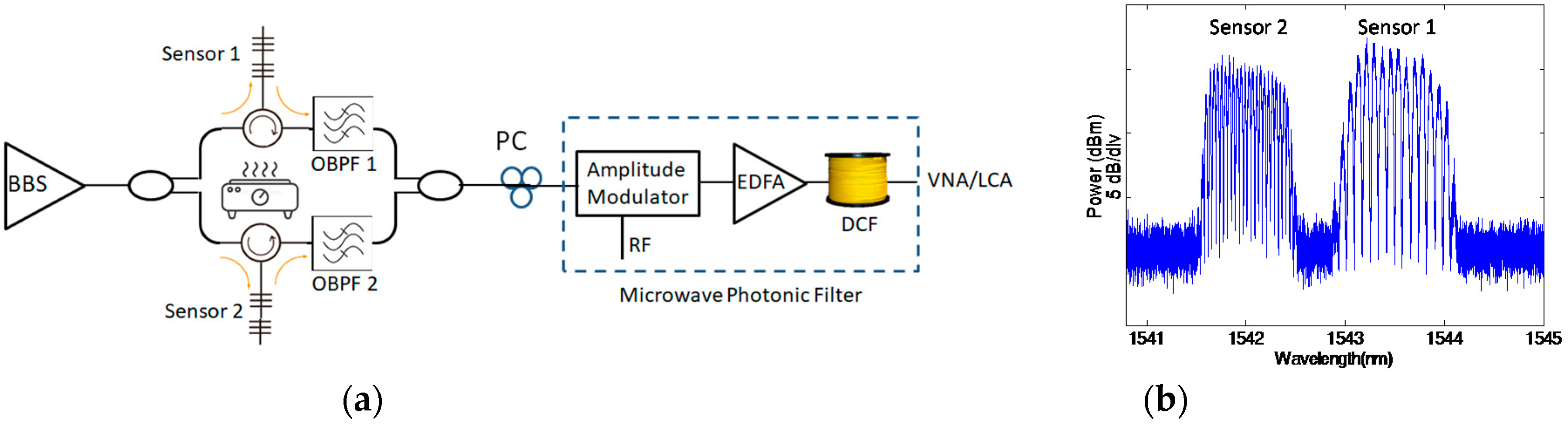 Applsci 09 00298 g004