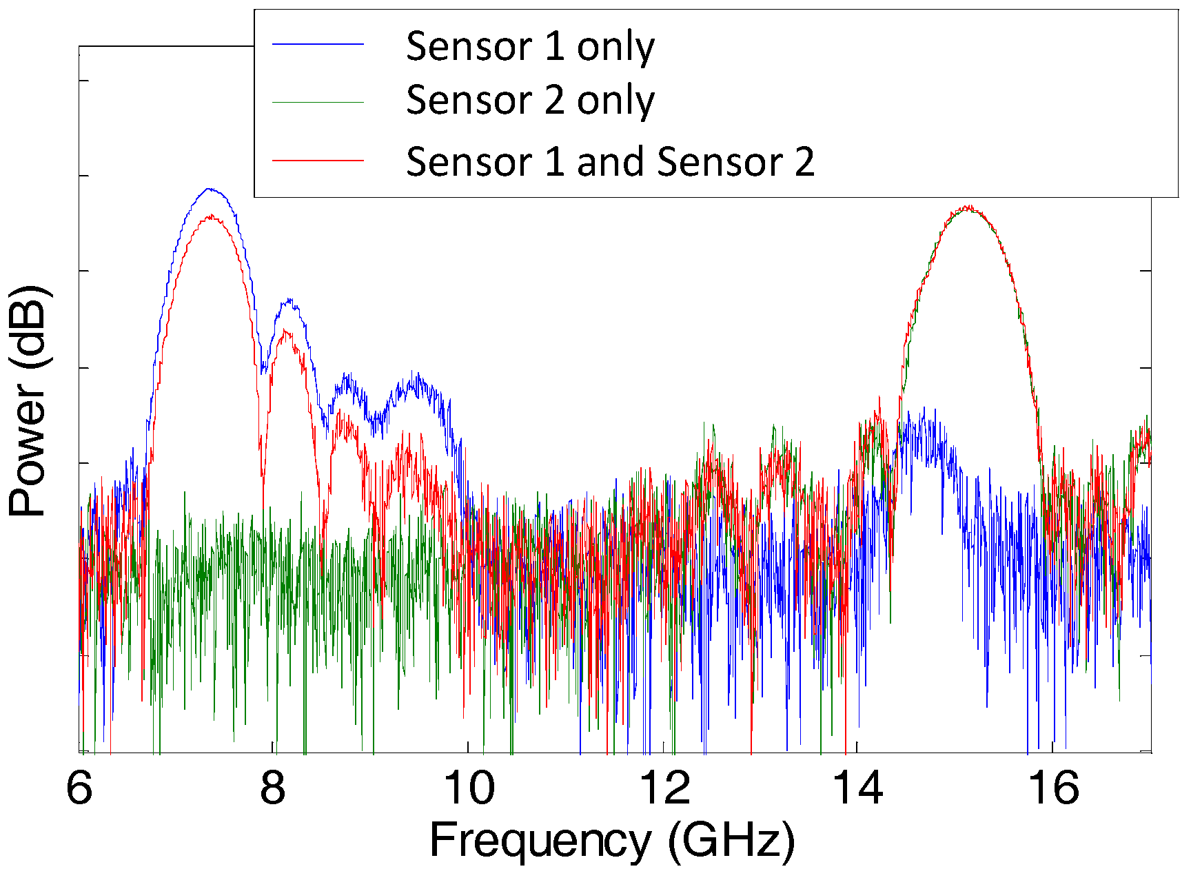 Applsci 09 00298 g005
