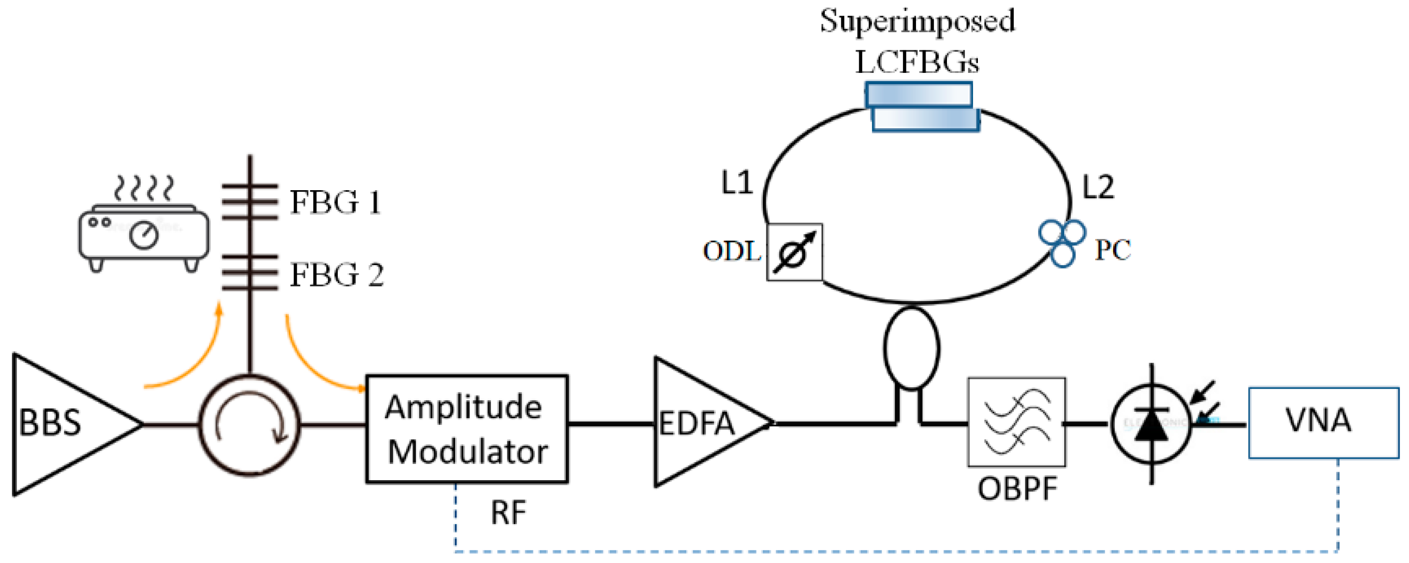 Applsci 09 00298 g009
