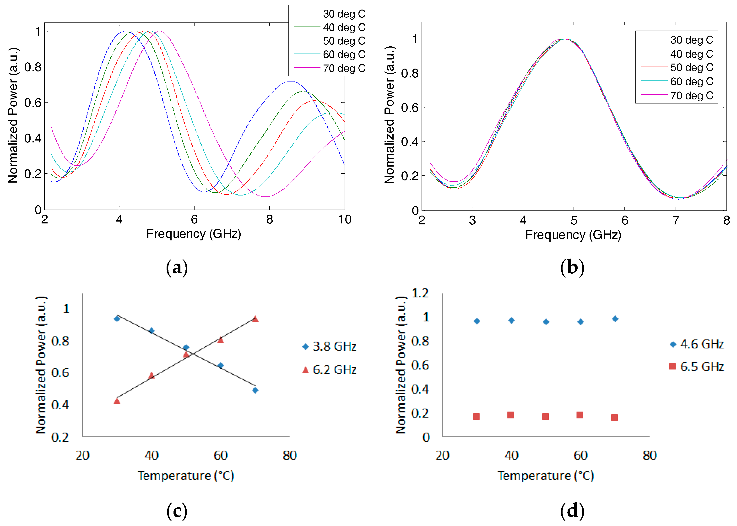 Applsci 09 00298 g010