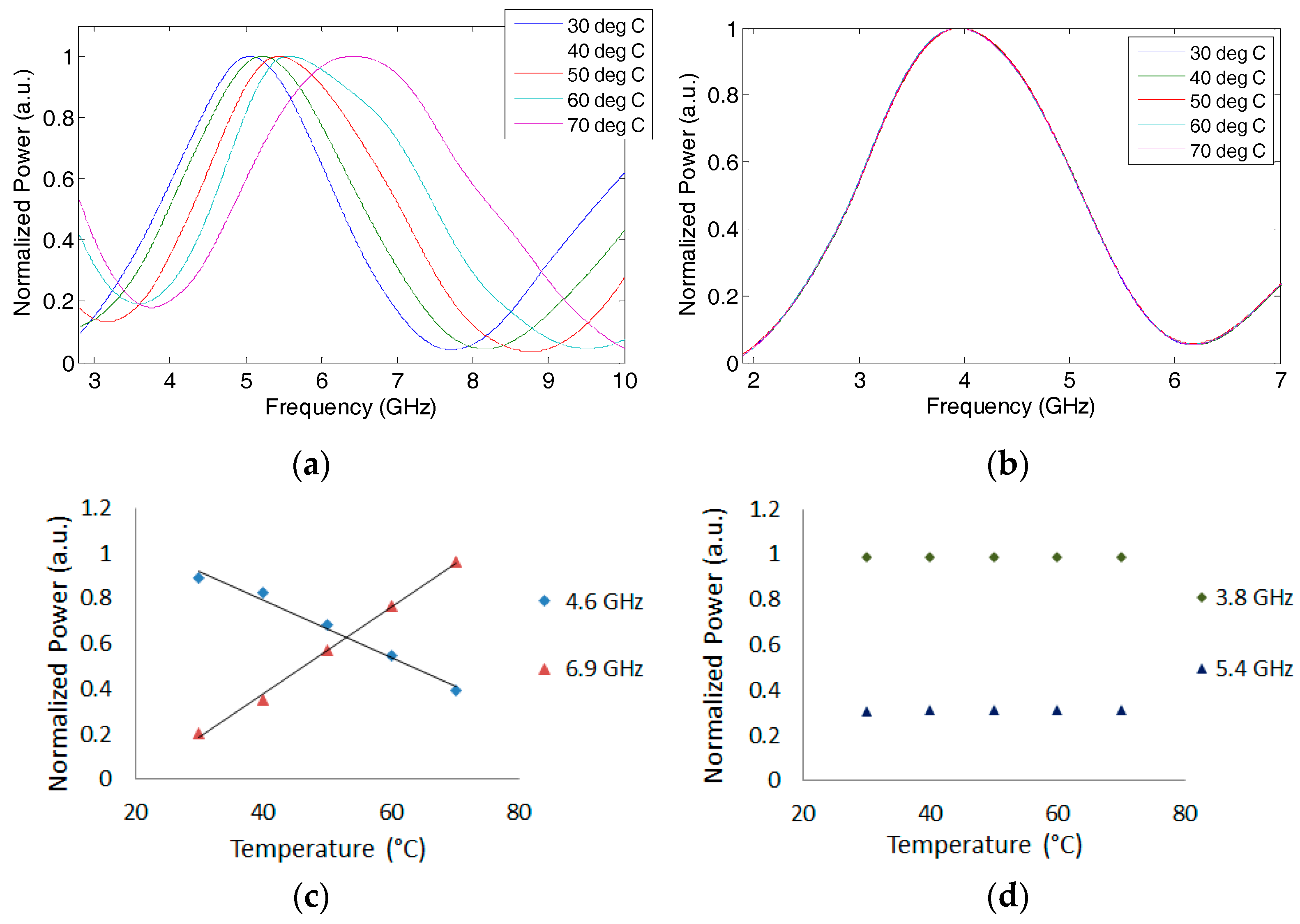 Applsci 09 00298 g011