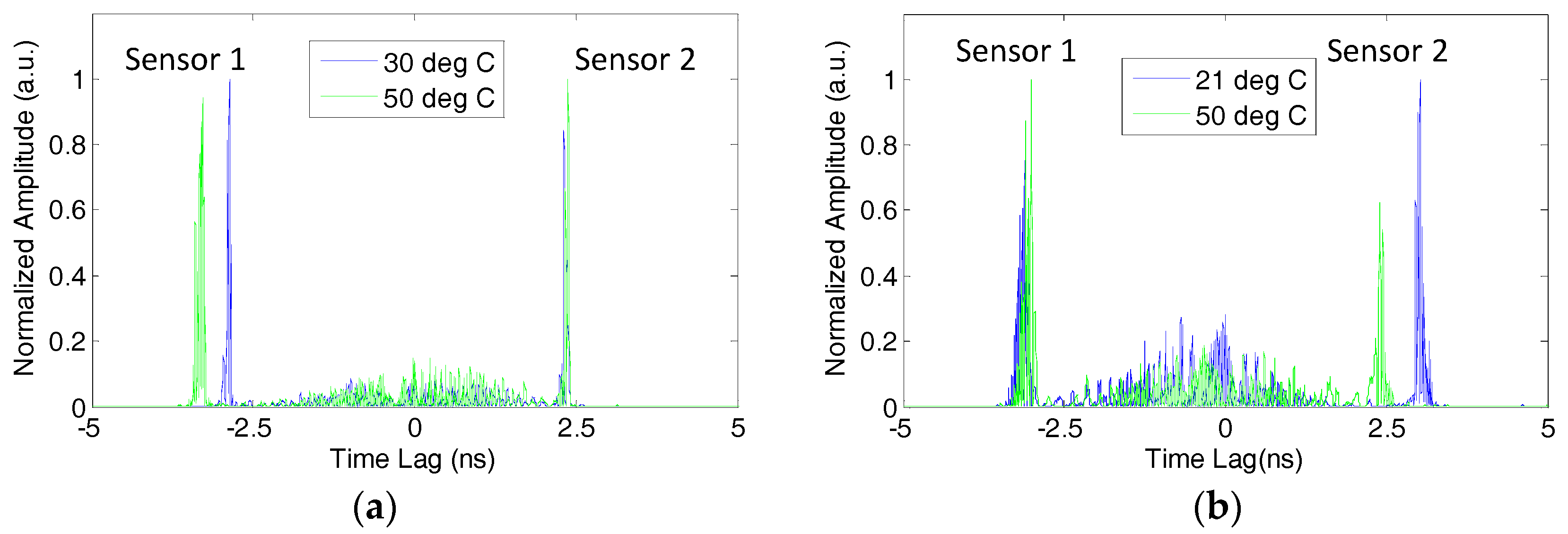 Applsci 09 00298 g014