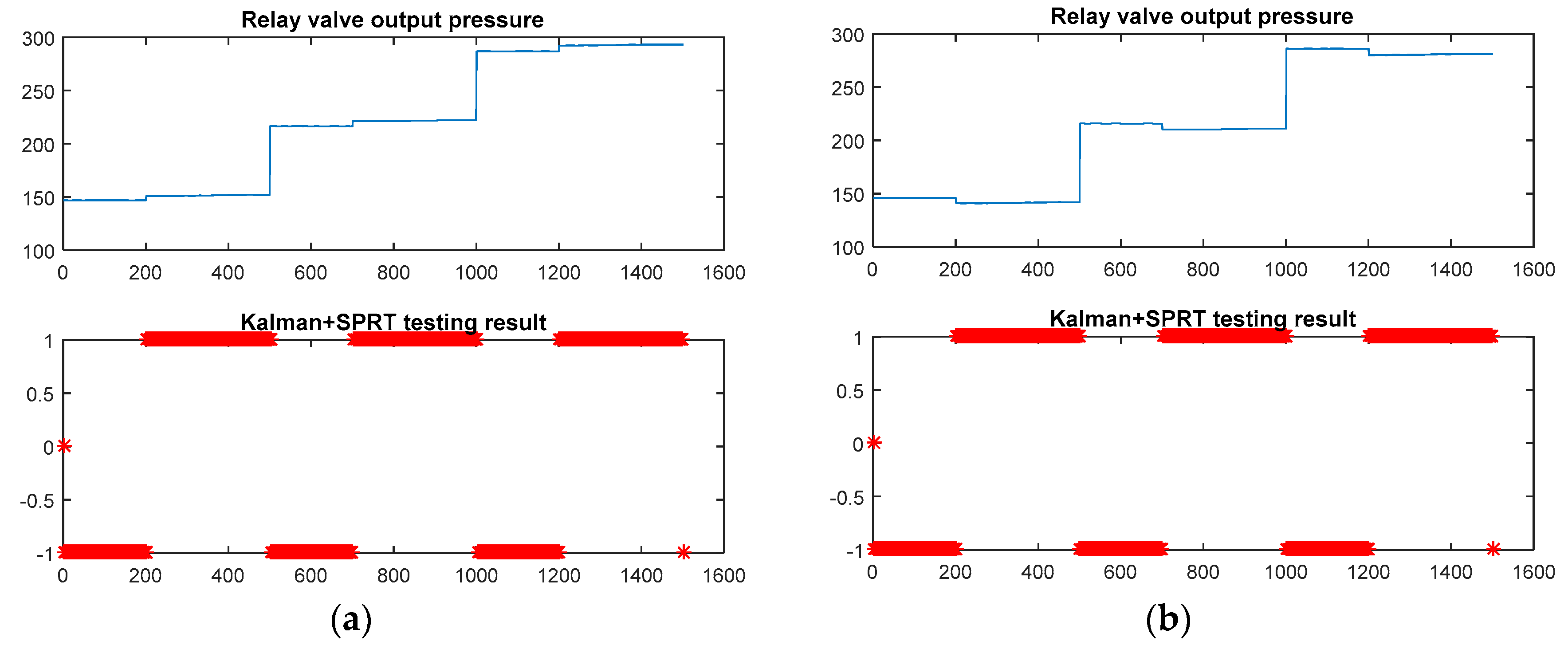 Applsci 09 00300 g006