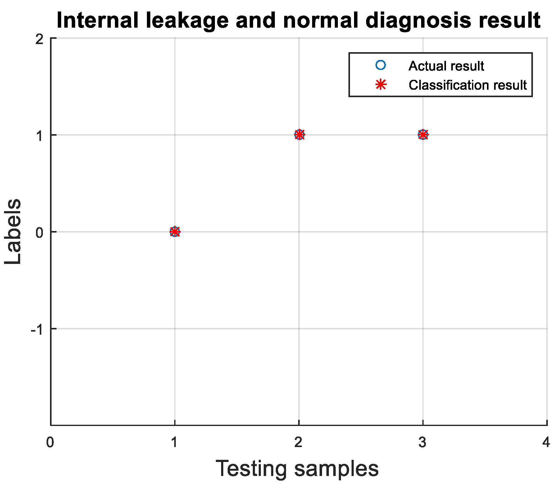 Applsci 09 00300 g008