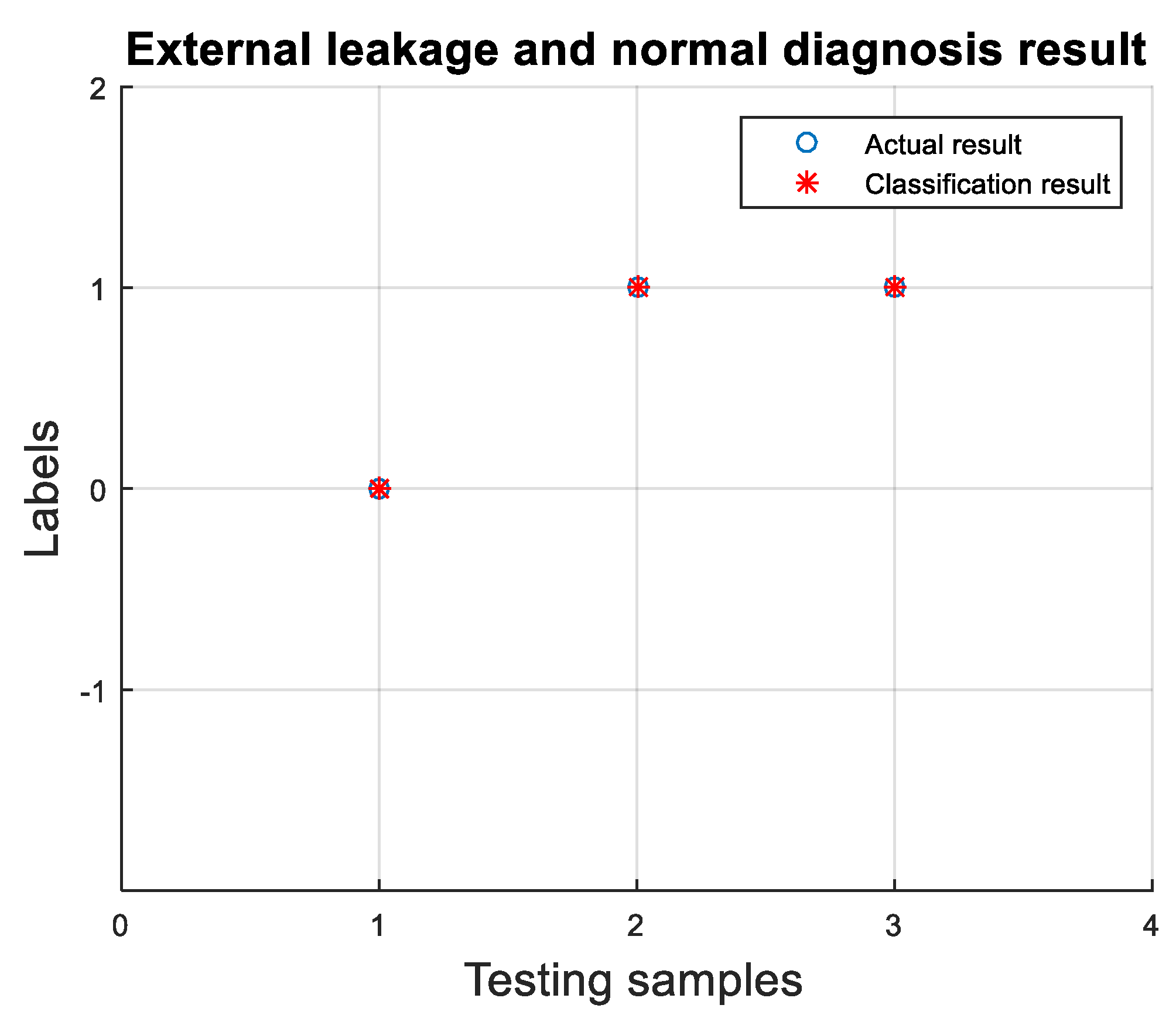 Applsci 09 00300 g009