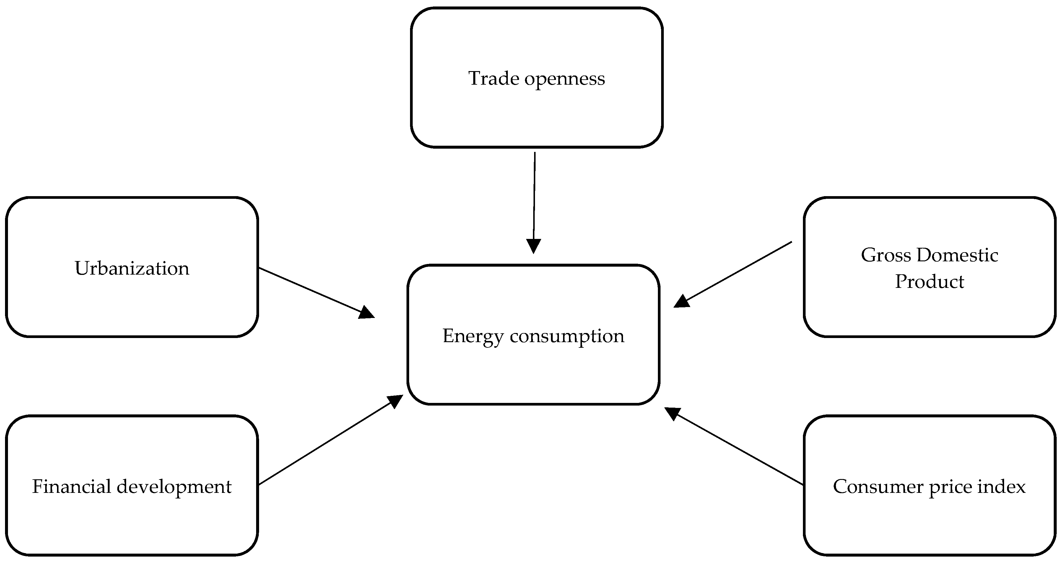 Applsci 09 00302 g001