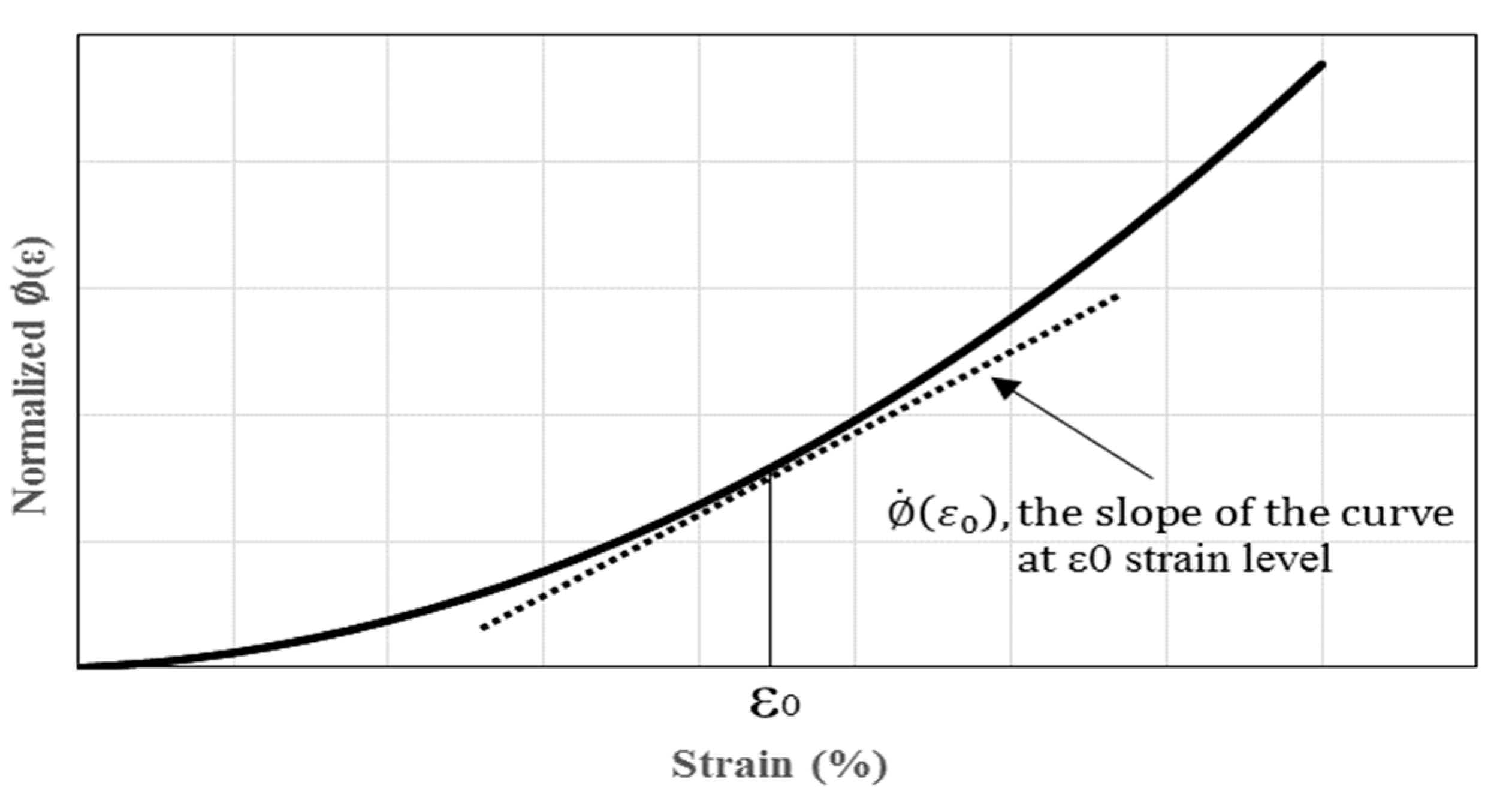 Applsci 09 00303 g001