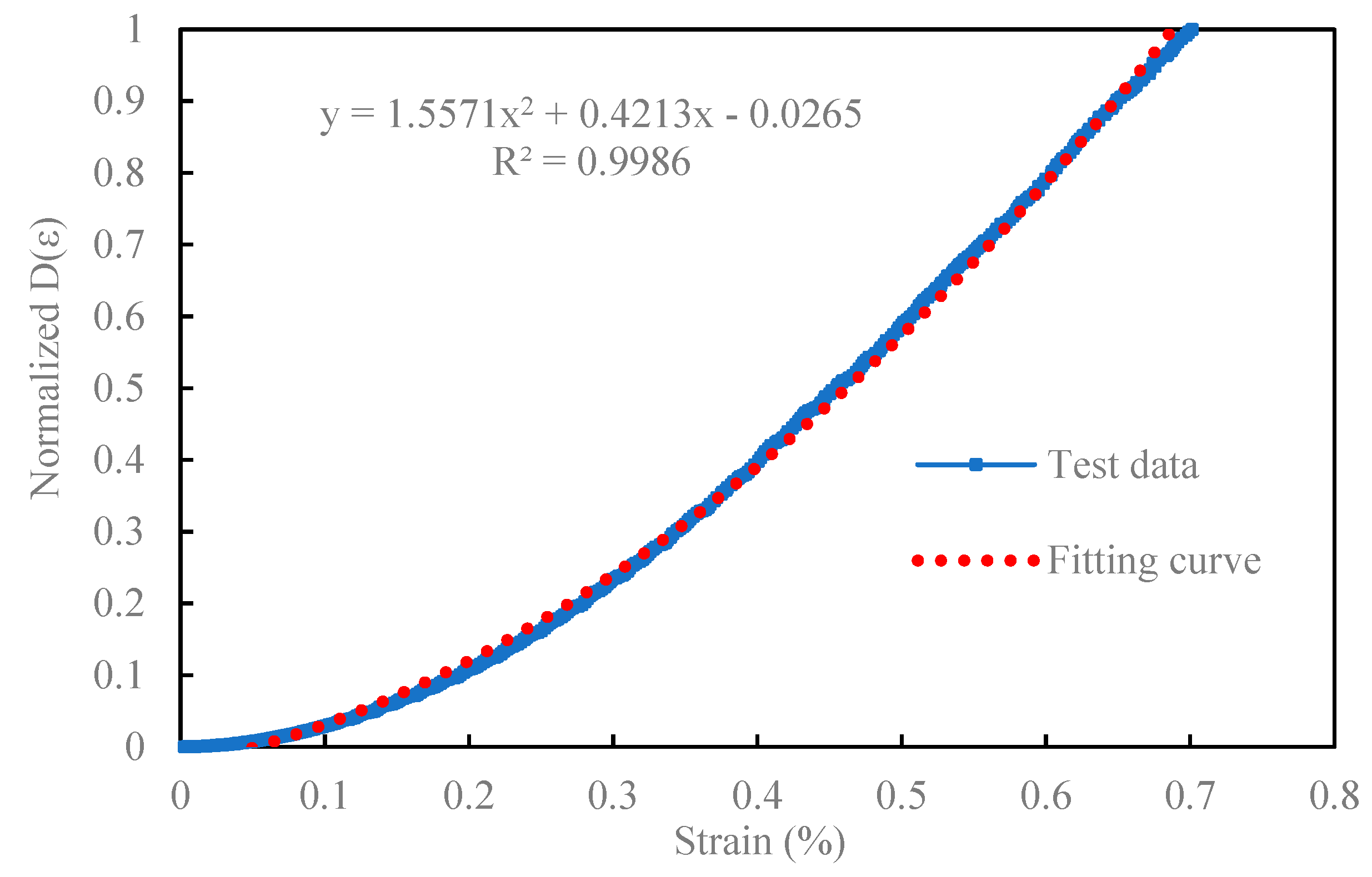 Applsci 09 00303 g005