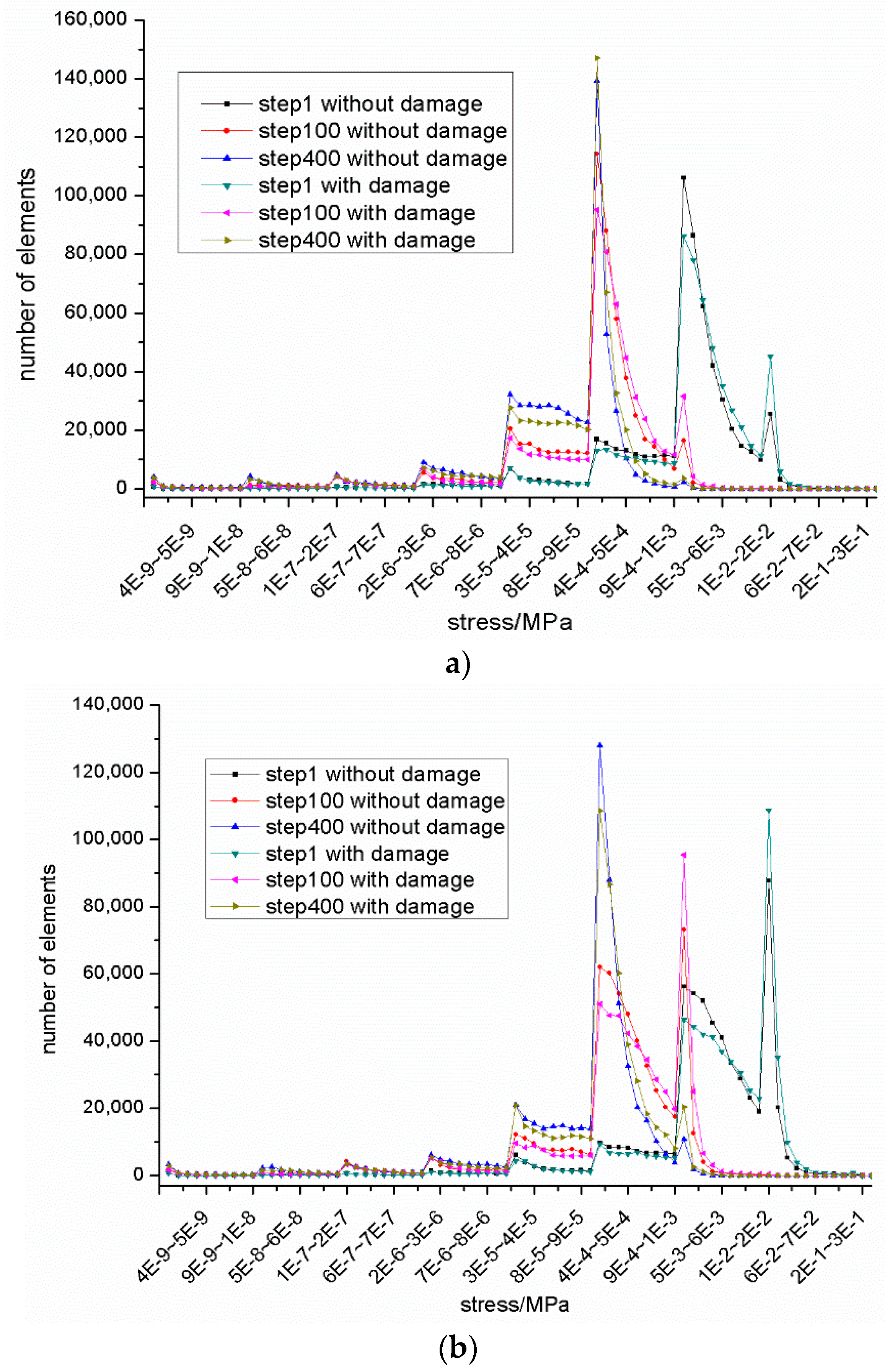 Applsci 09 00303 g010a
