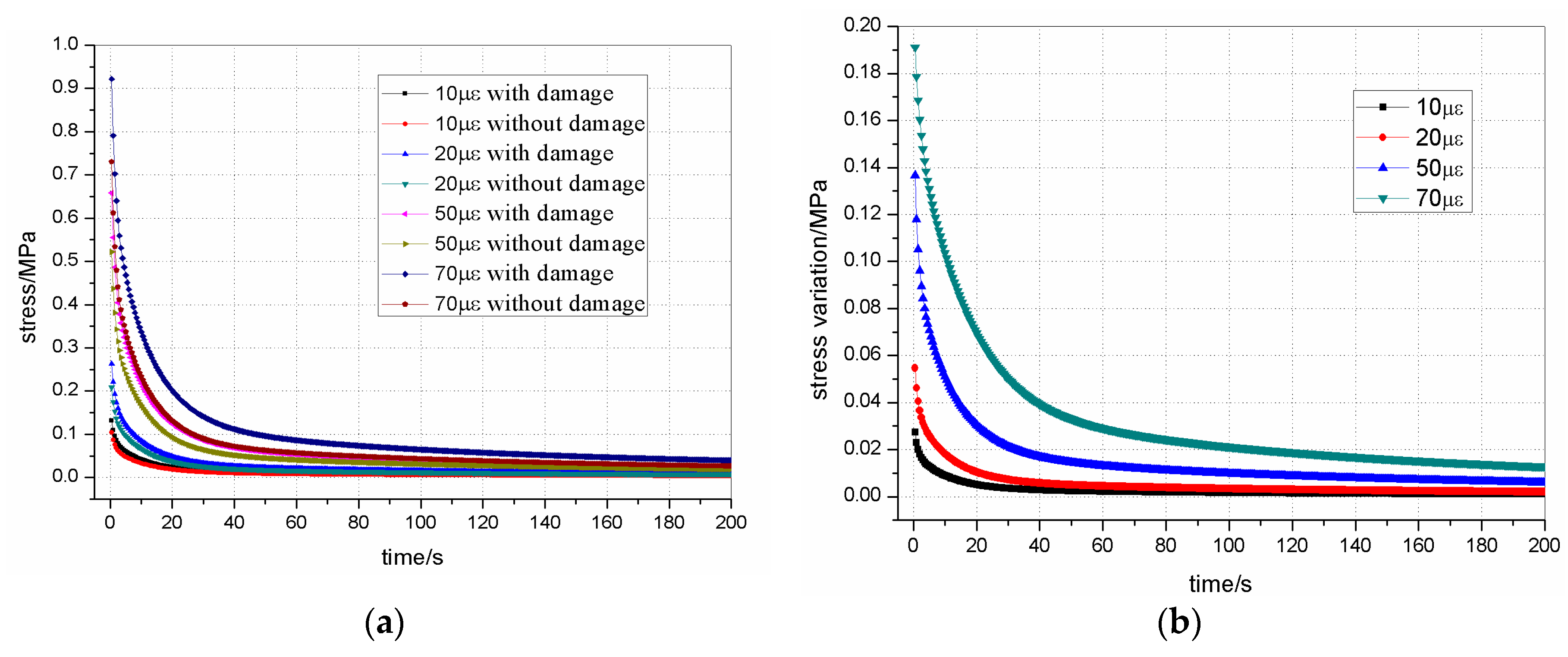 Applsci 09 00303 g012a