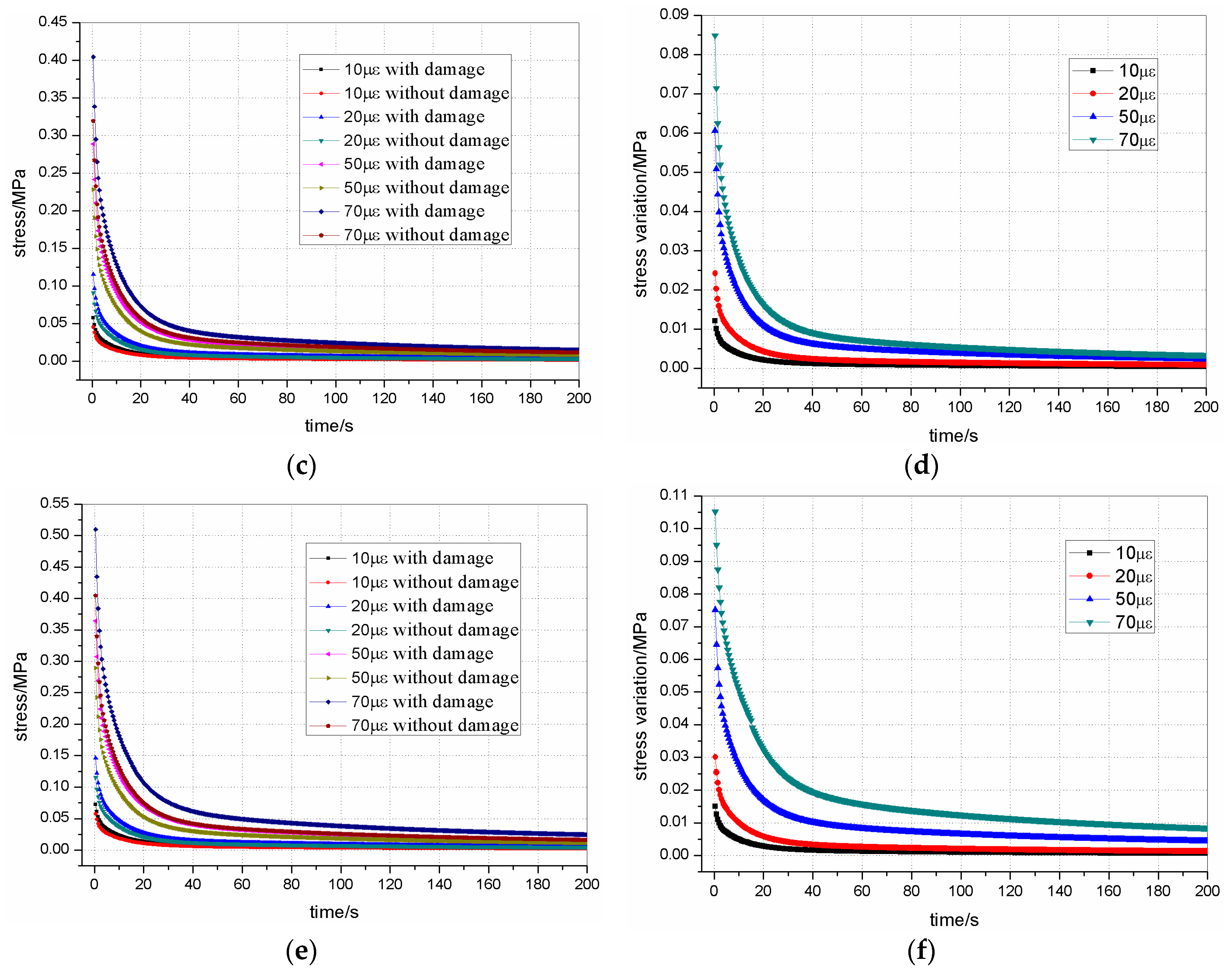 Applsci 09 00303 g012b