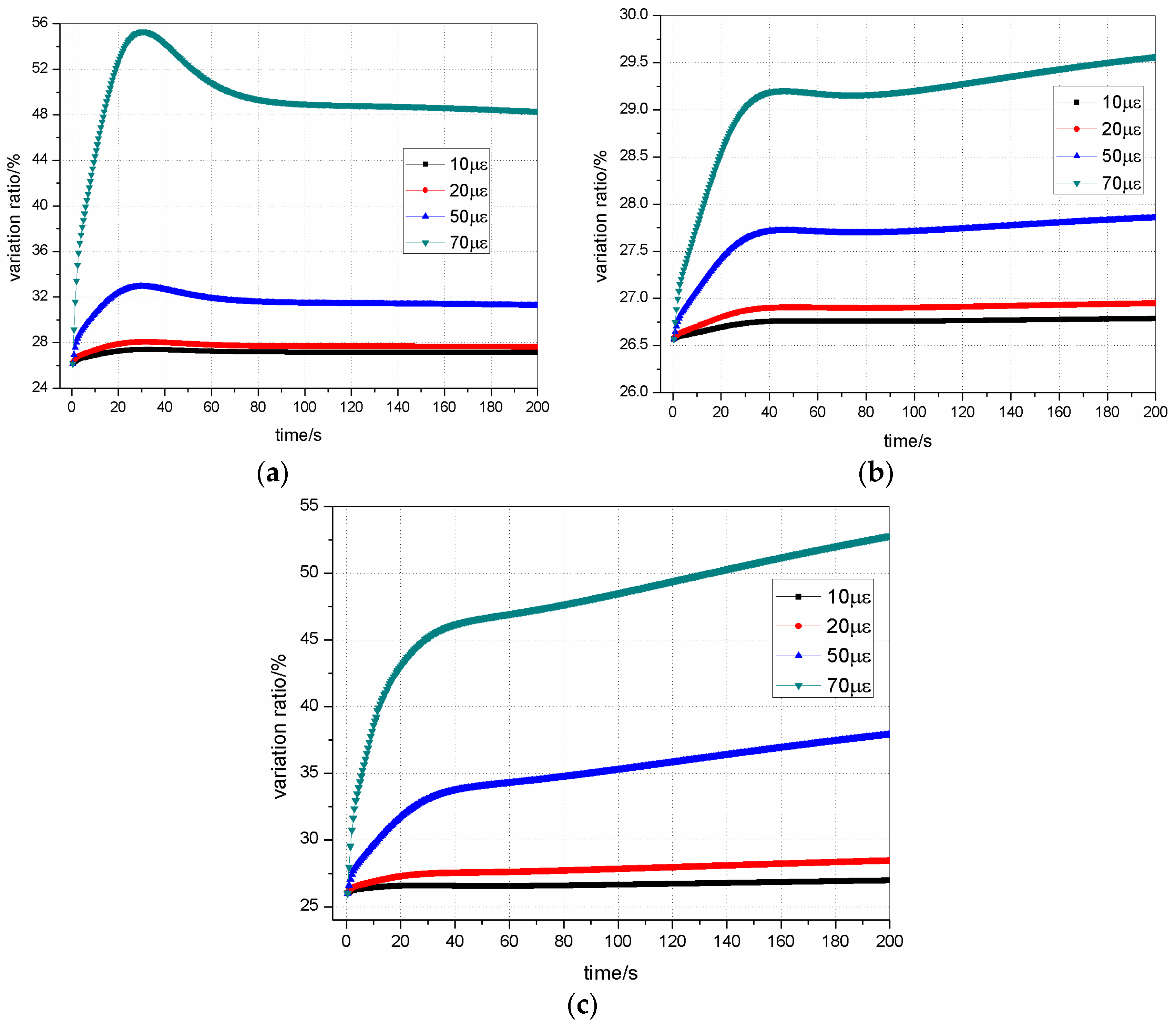 Applsci 09 00303 g013