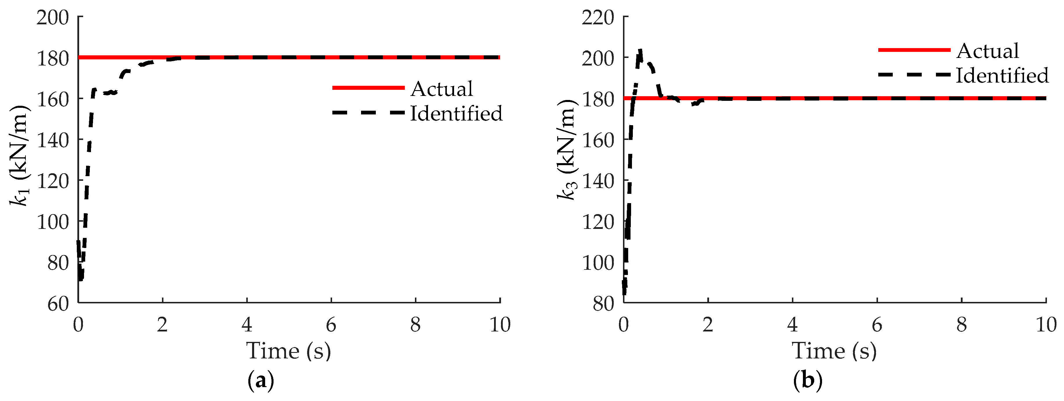 Applsci 09 00306 g002