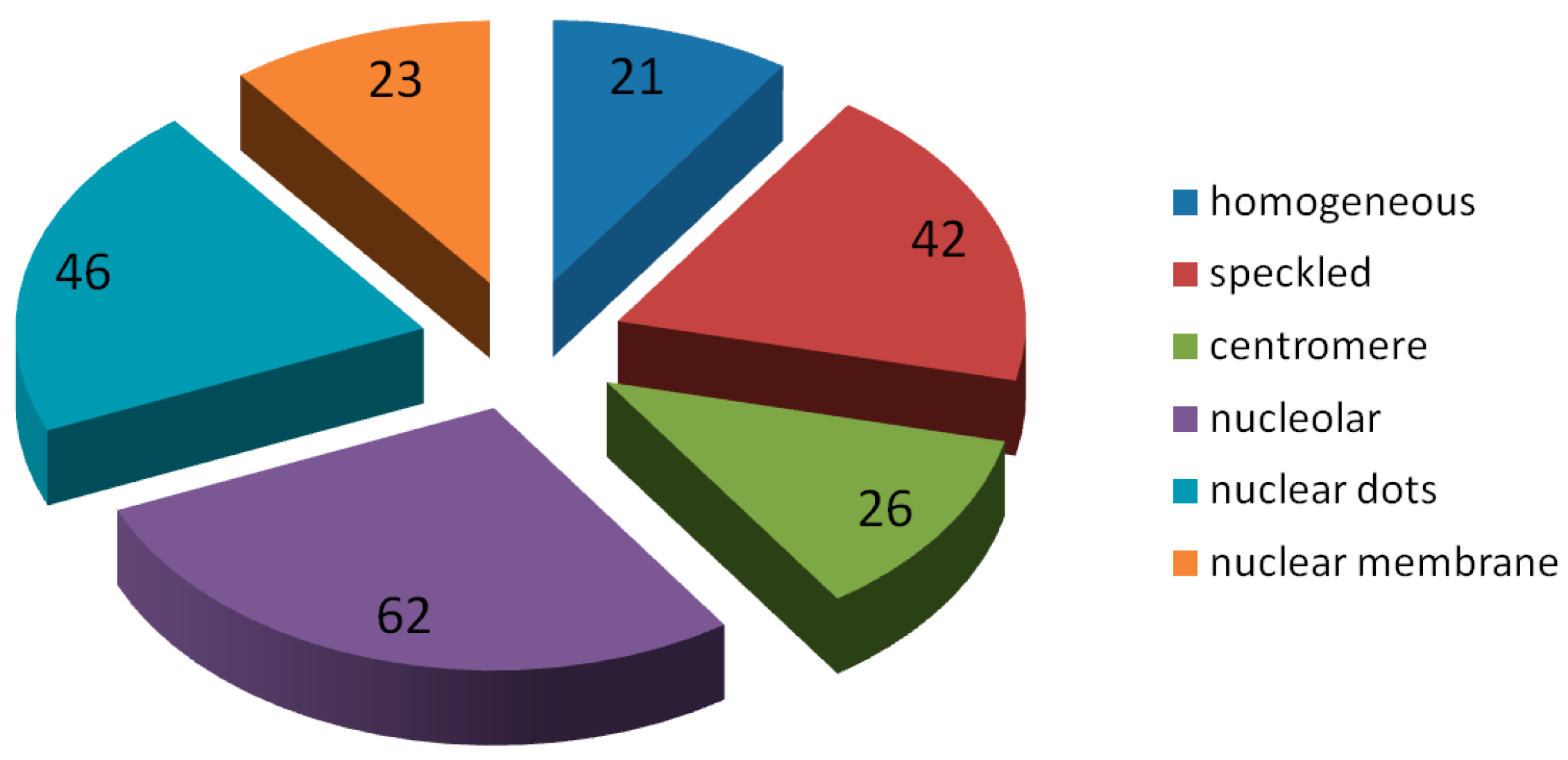 Applsci 09 00307 g002